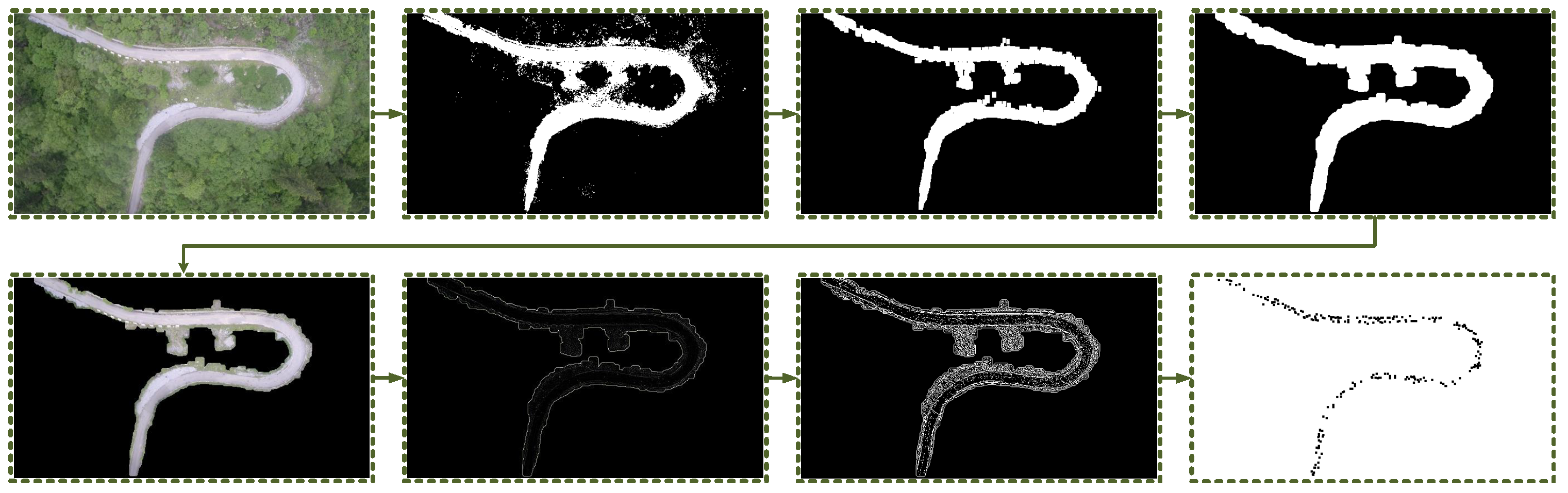 Sensors 23 07305 g002