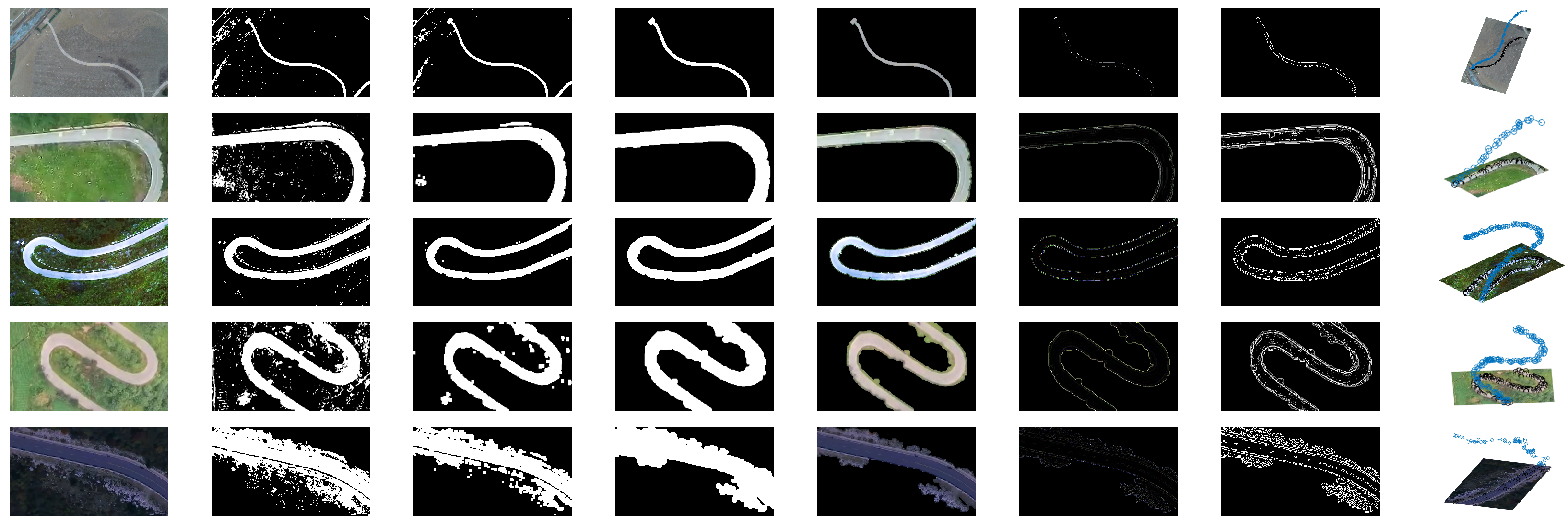 Sensors 23 07305 g004