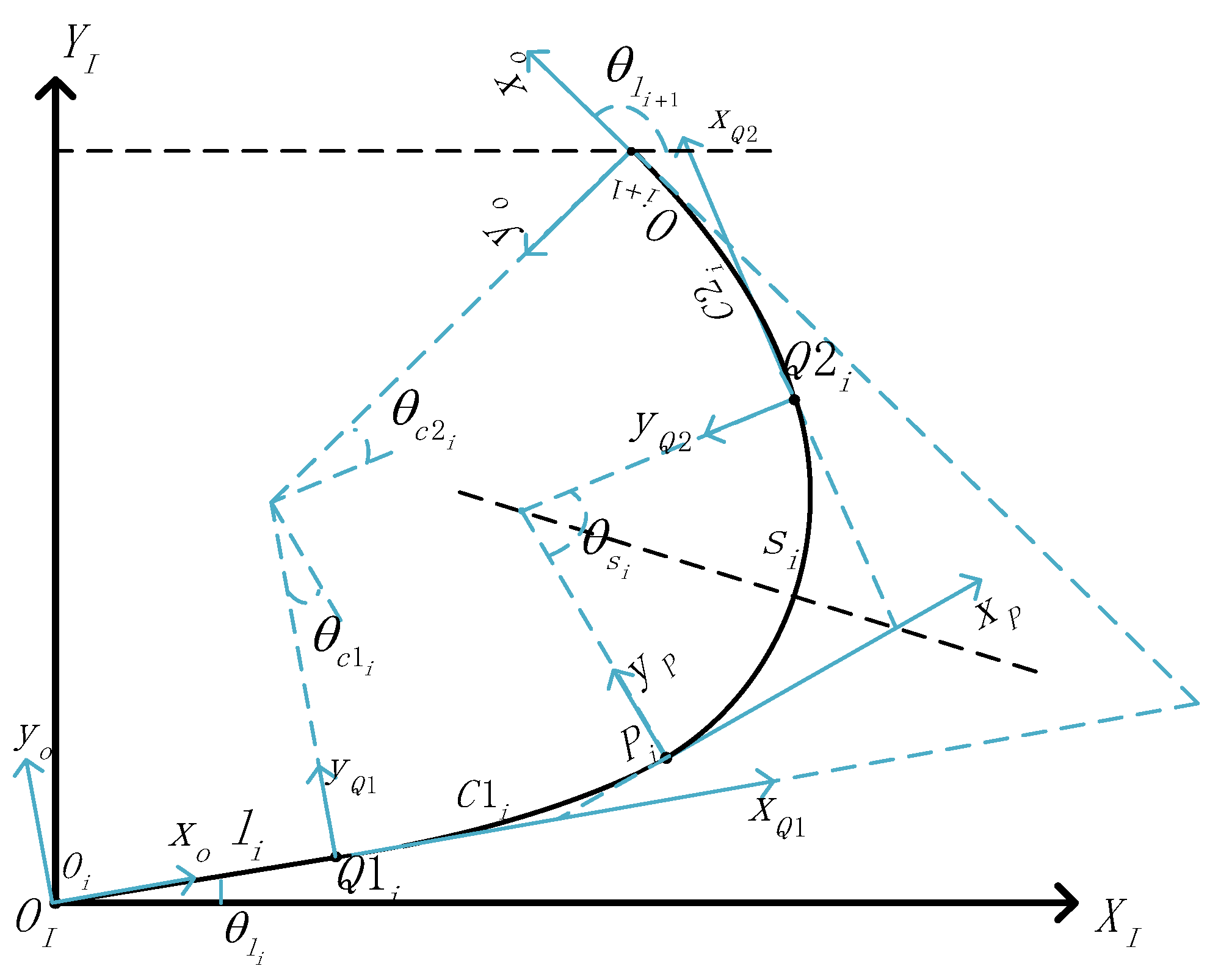 Sensors 23 07305 g005