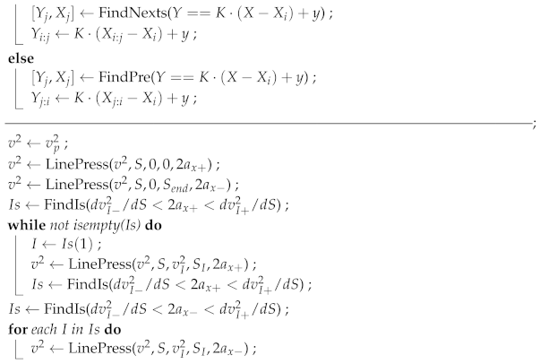 Sensors 23 07305 i002