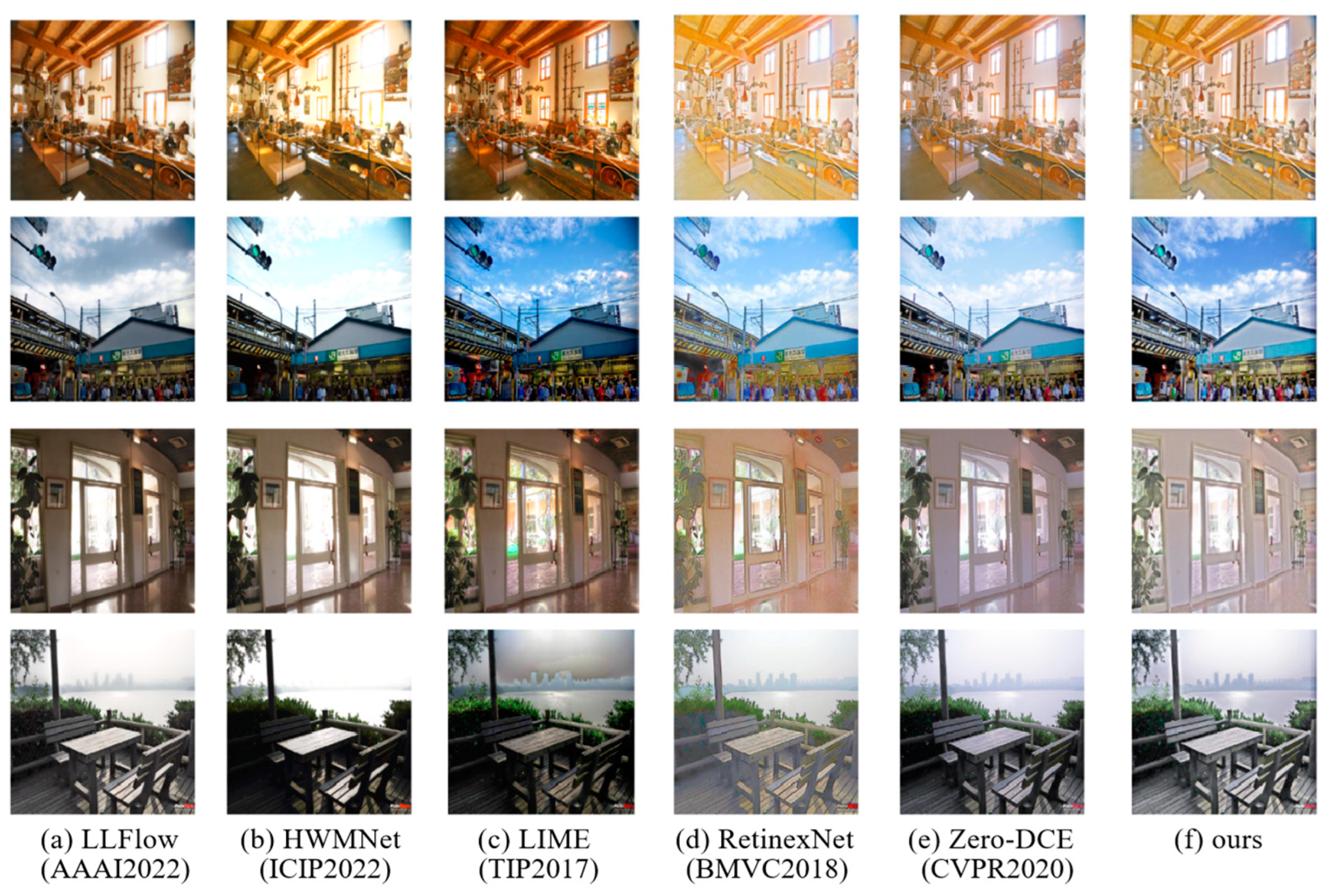 Sensors 23 07306 g006