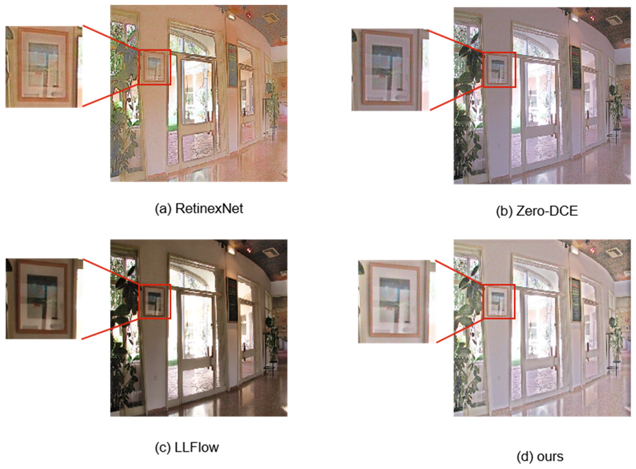 Sensors 23 07306 g007