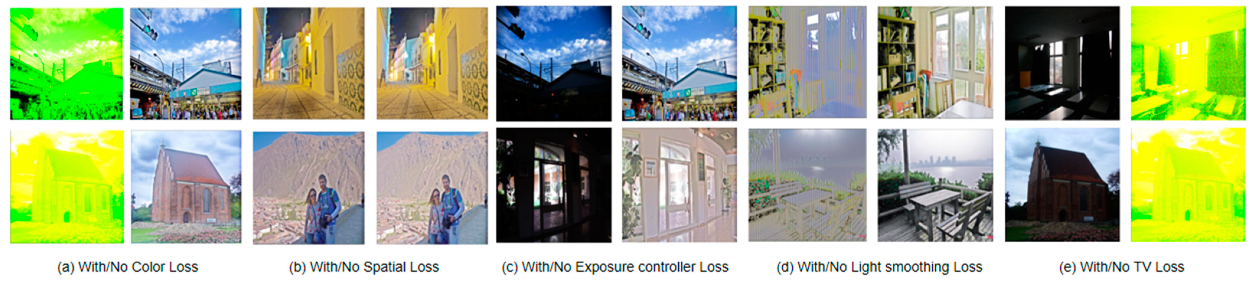 Sensors 23 07306 g008