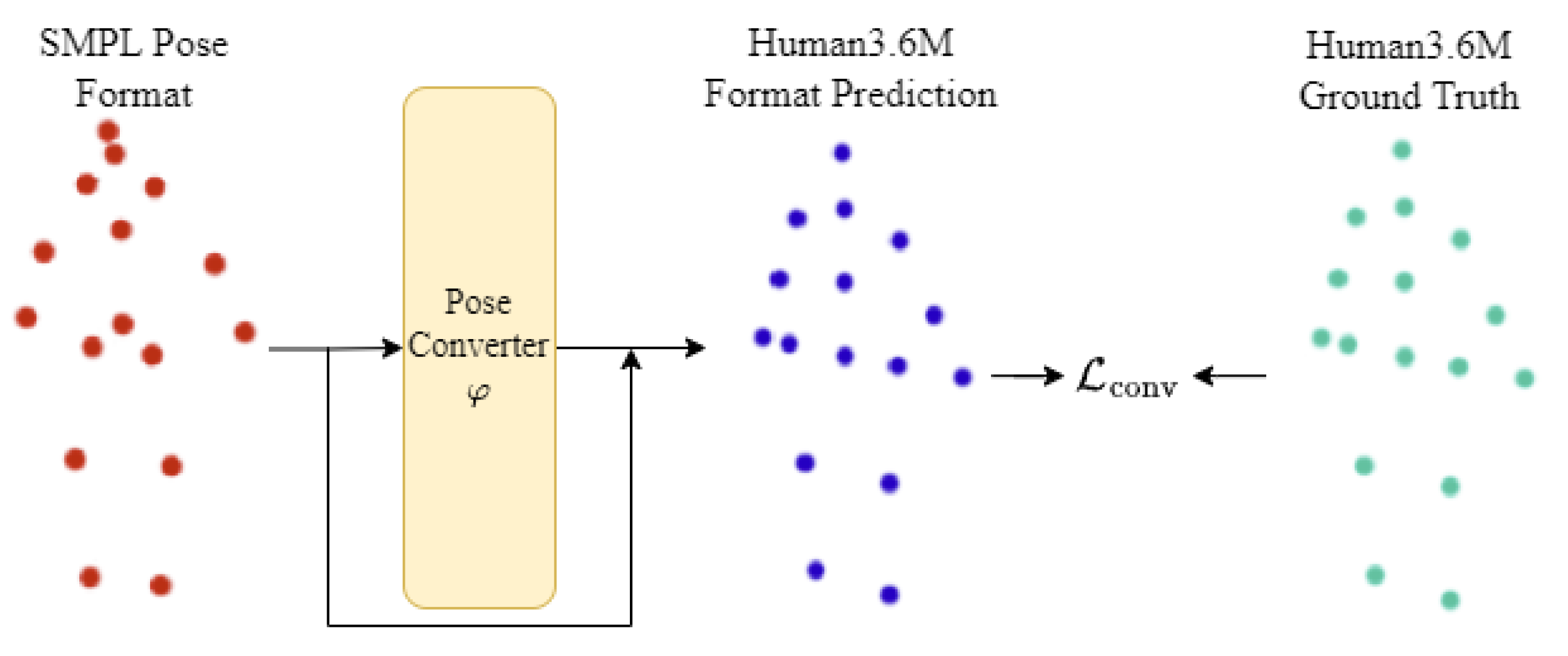 Sensors 23 07312 g004