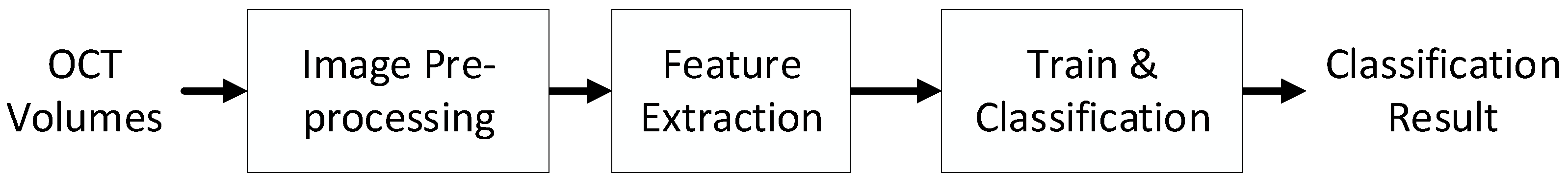 Sensors 23 07315 g002