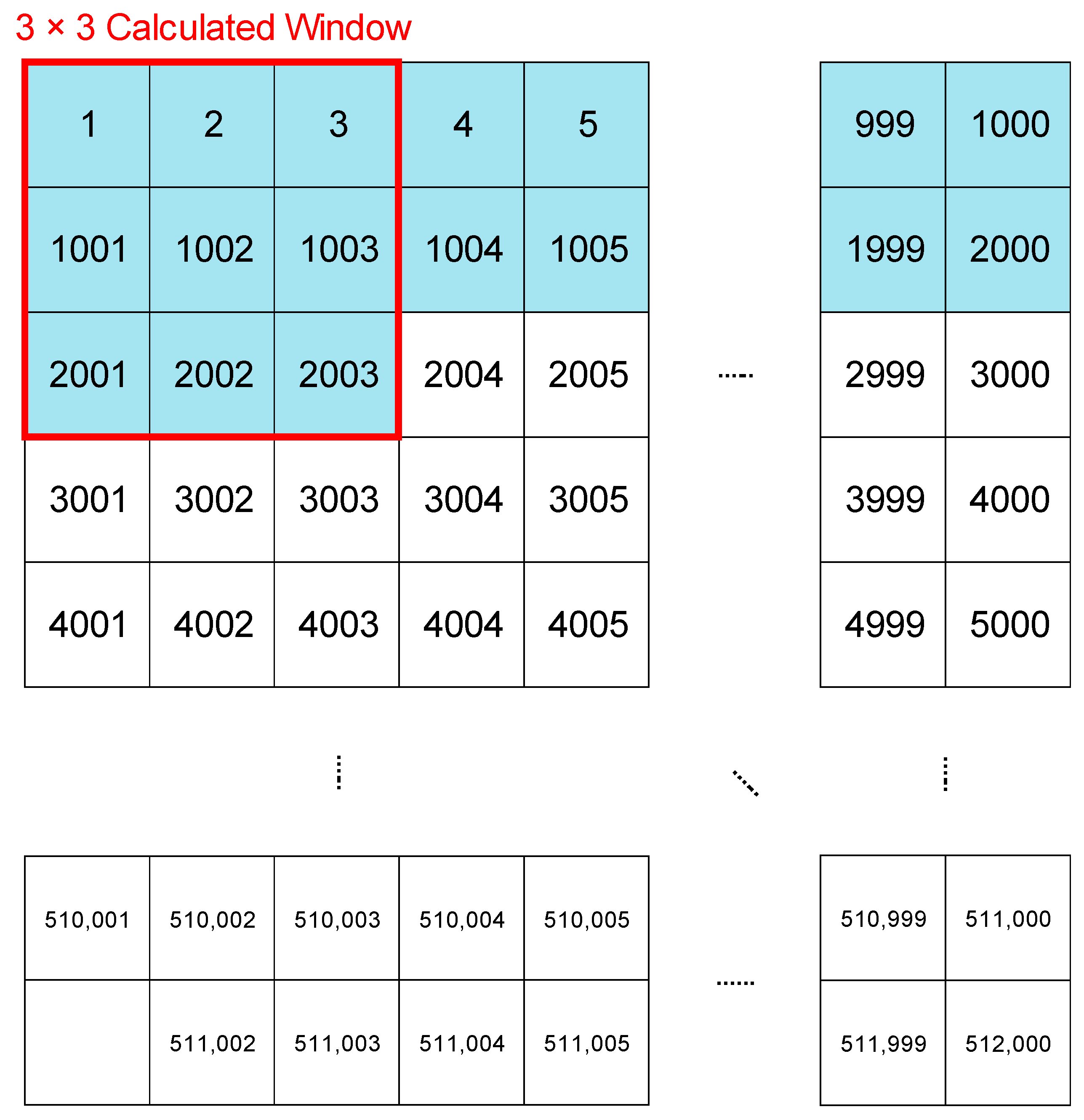 Sensors 23 07315 g009