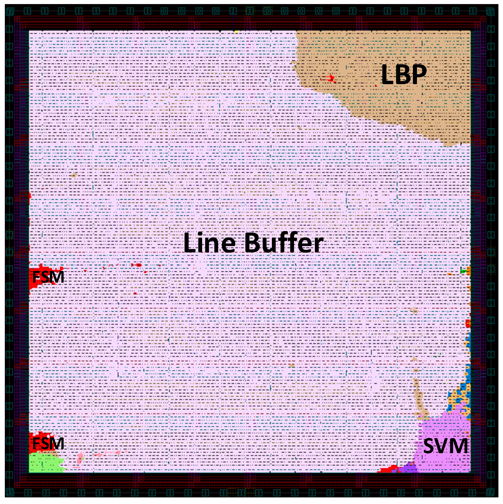 Sensors 23 07315 g014