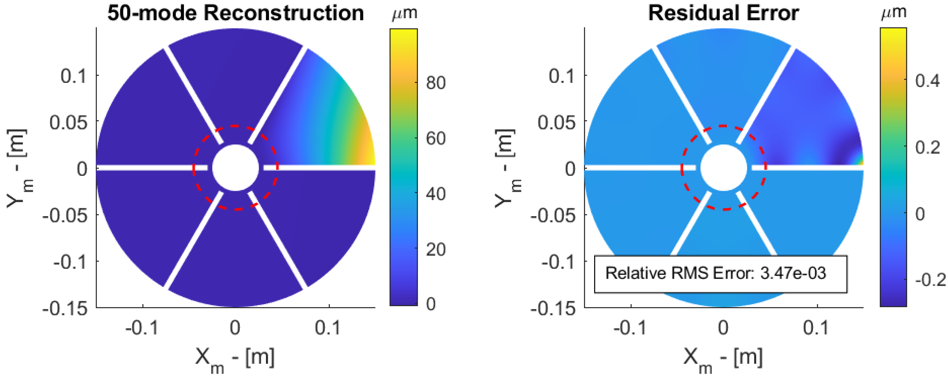 Sensors 23 07316 g012