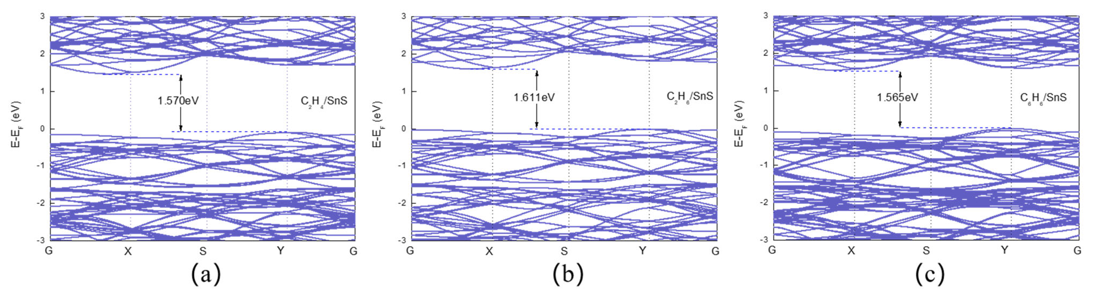 Sensors 23 07319 g005