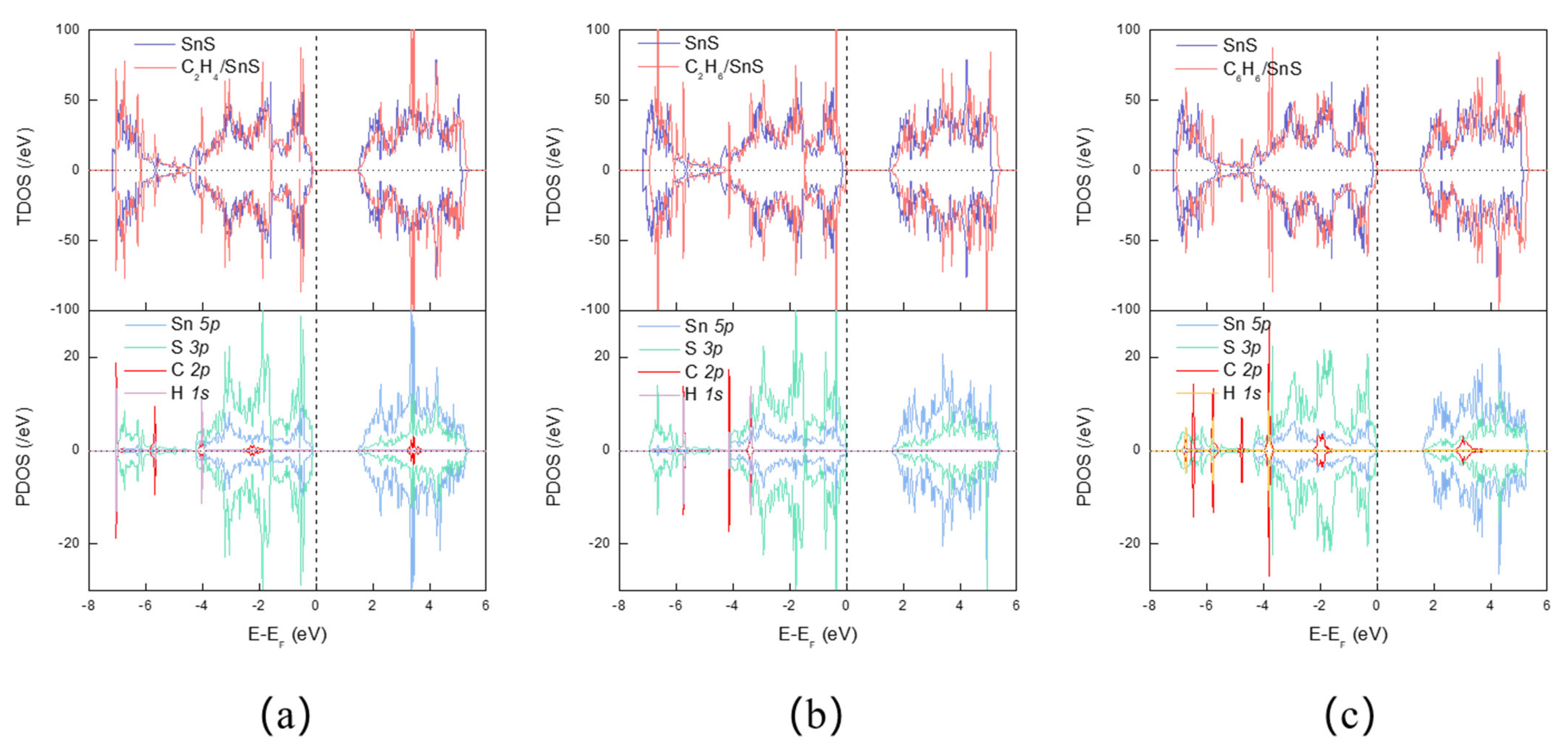 Sensors 23 07319 g006