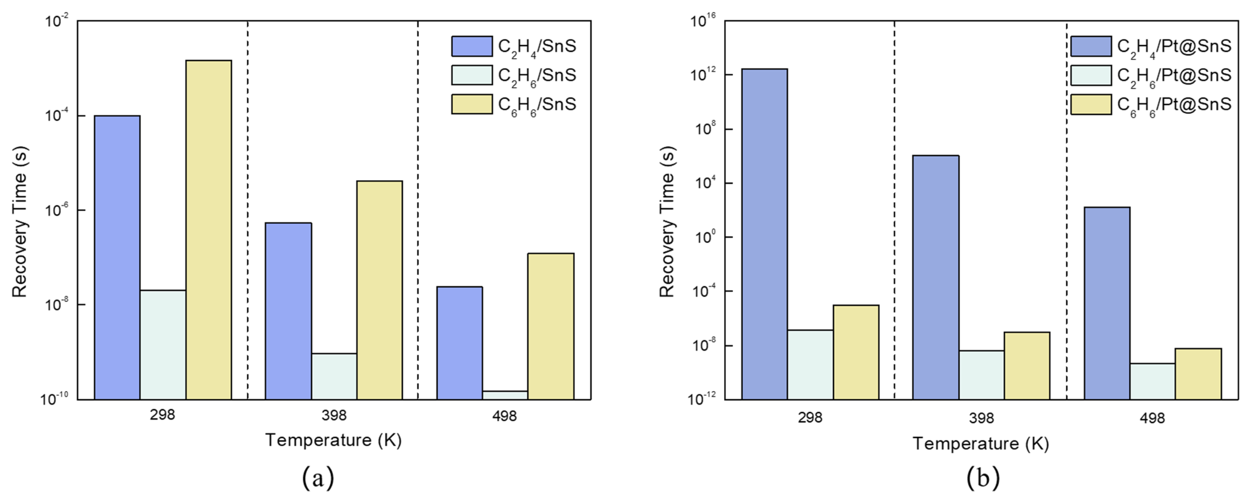Sensors 23 07319 g007