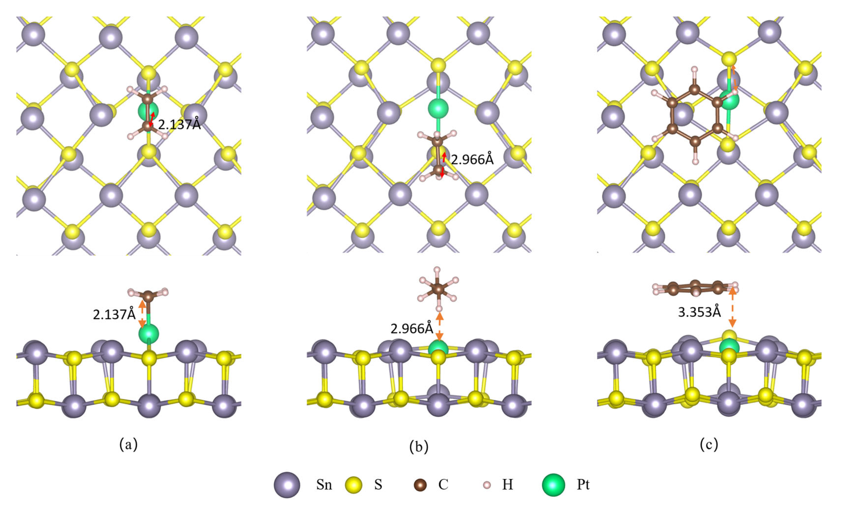 Sensors 23 07319 g009