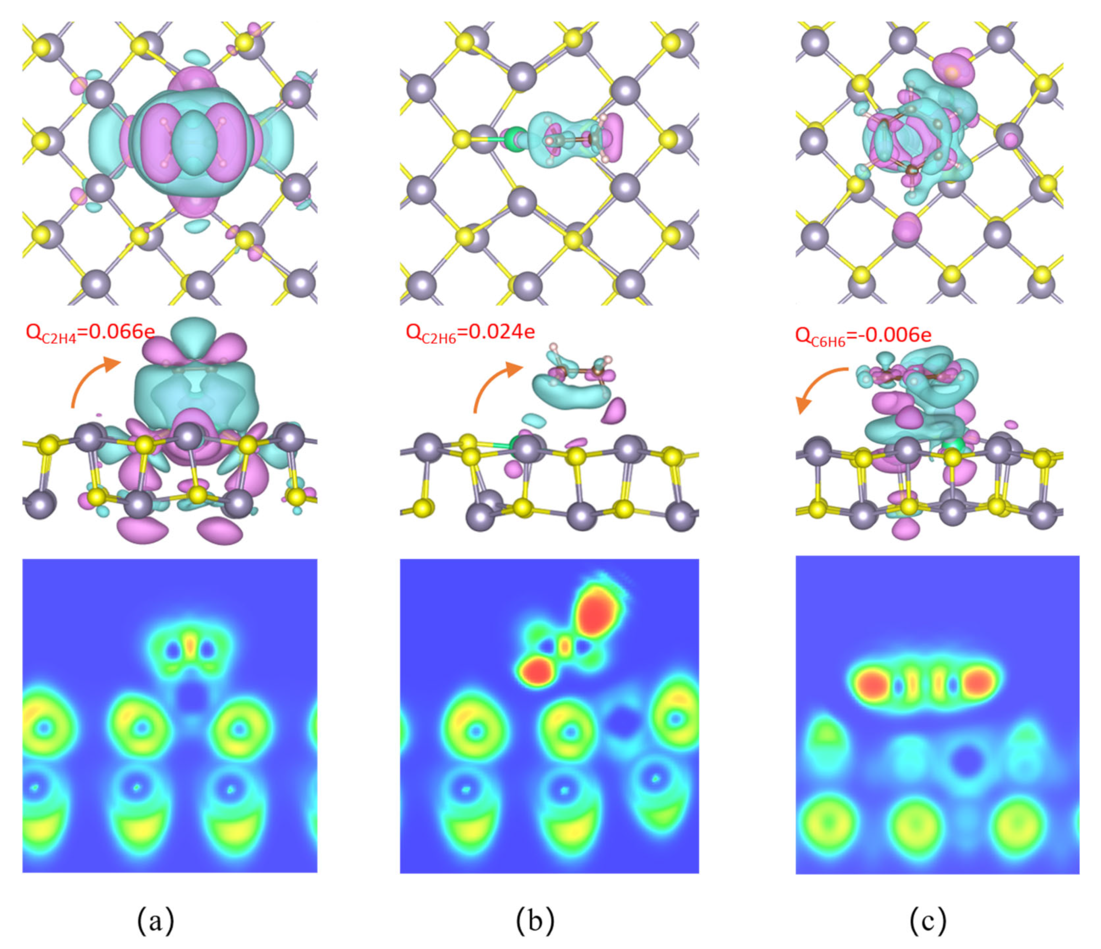 Sensors 23 07319 g010