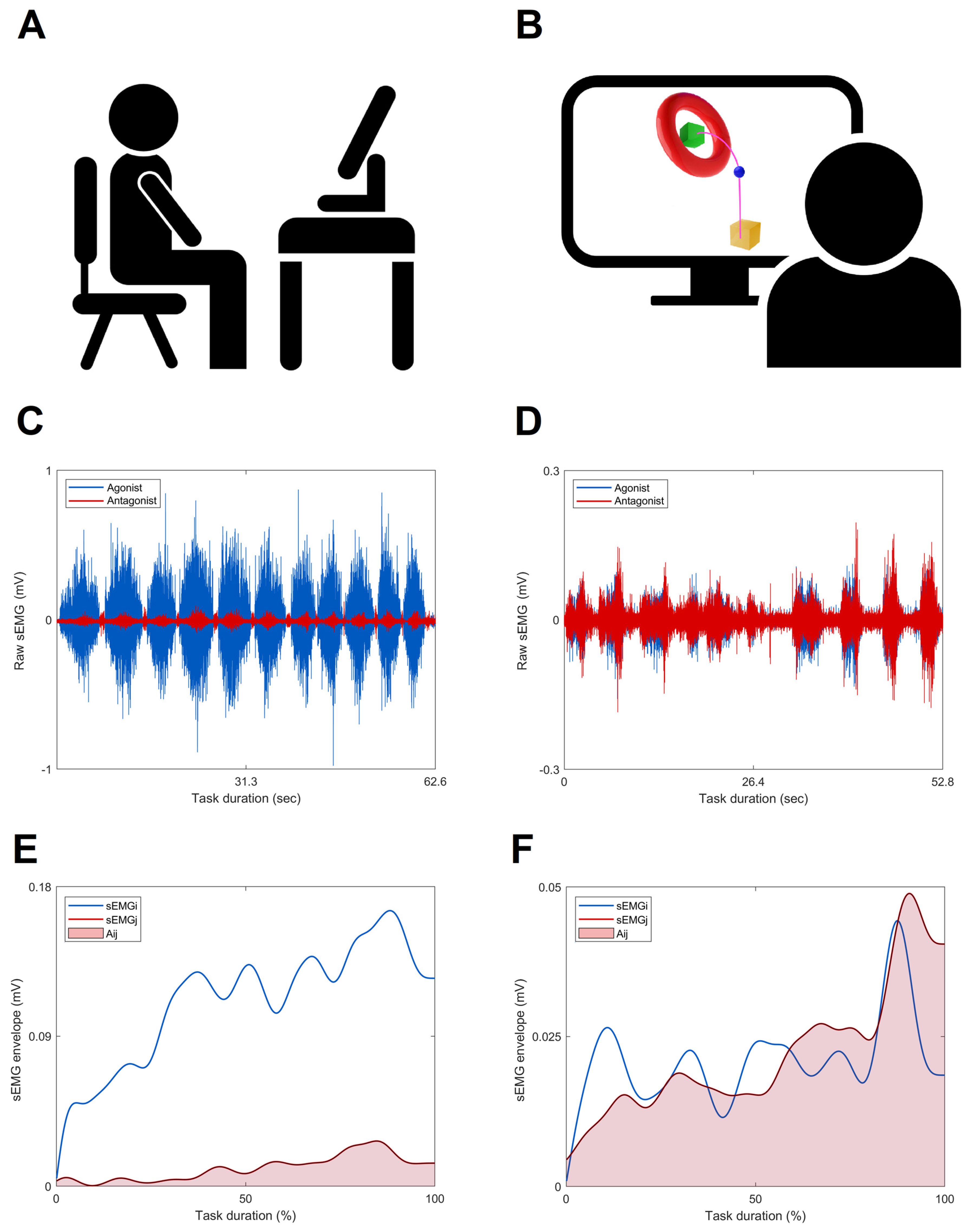 Sensors 23 07320 g001