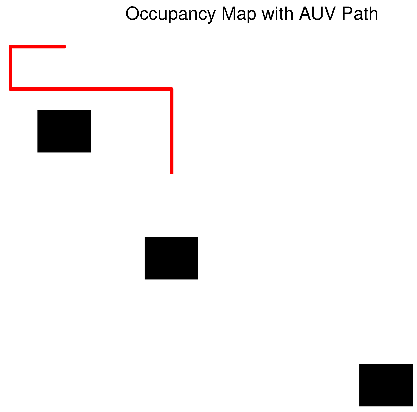 Sensors 23 07321 g008