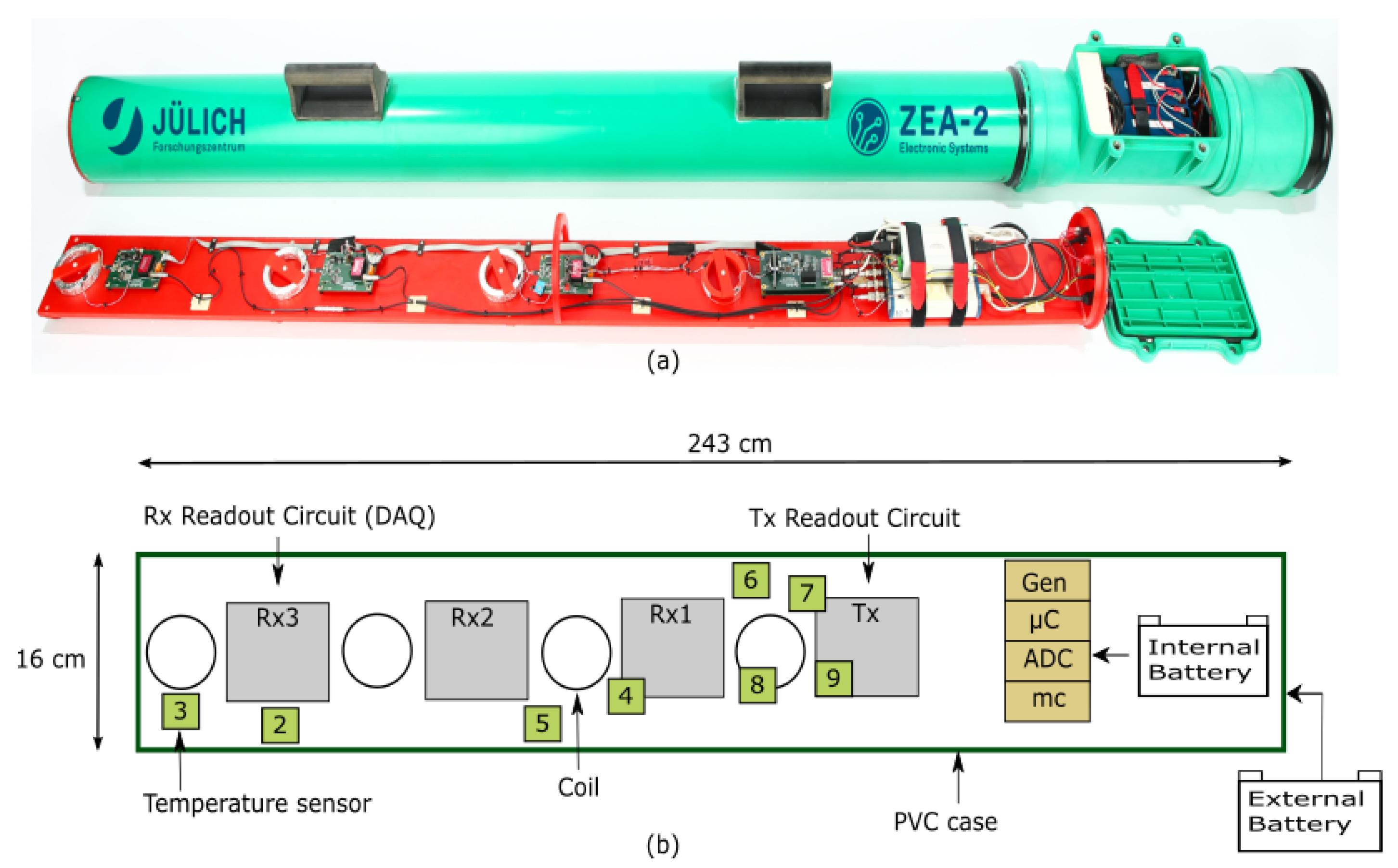 Sensors 23 07322 g001