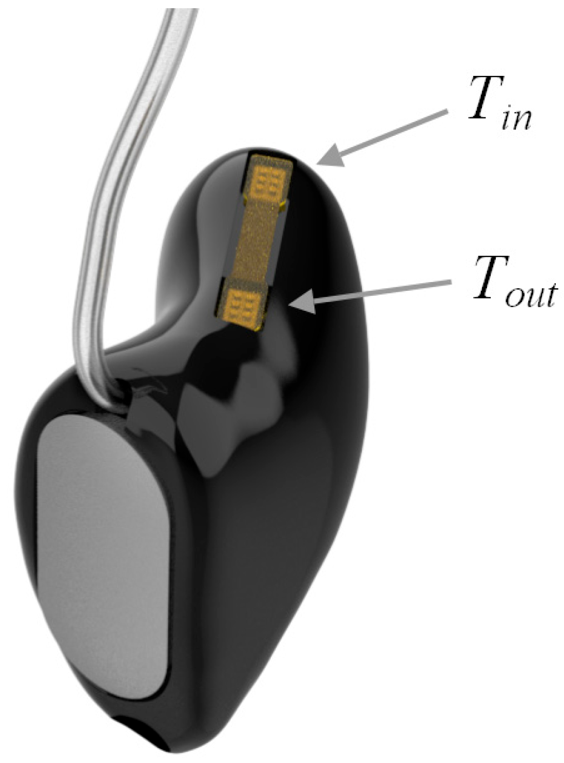 Sensors 23 07323 g003