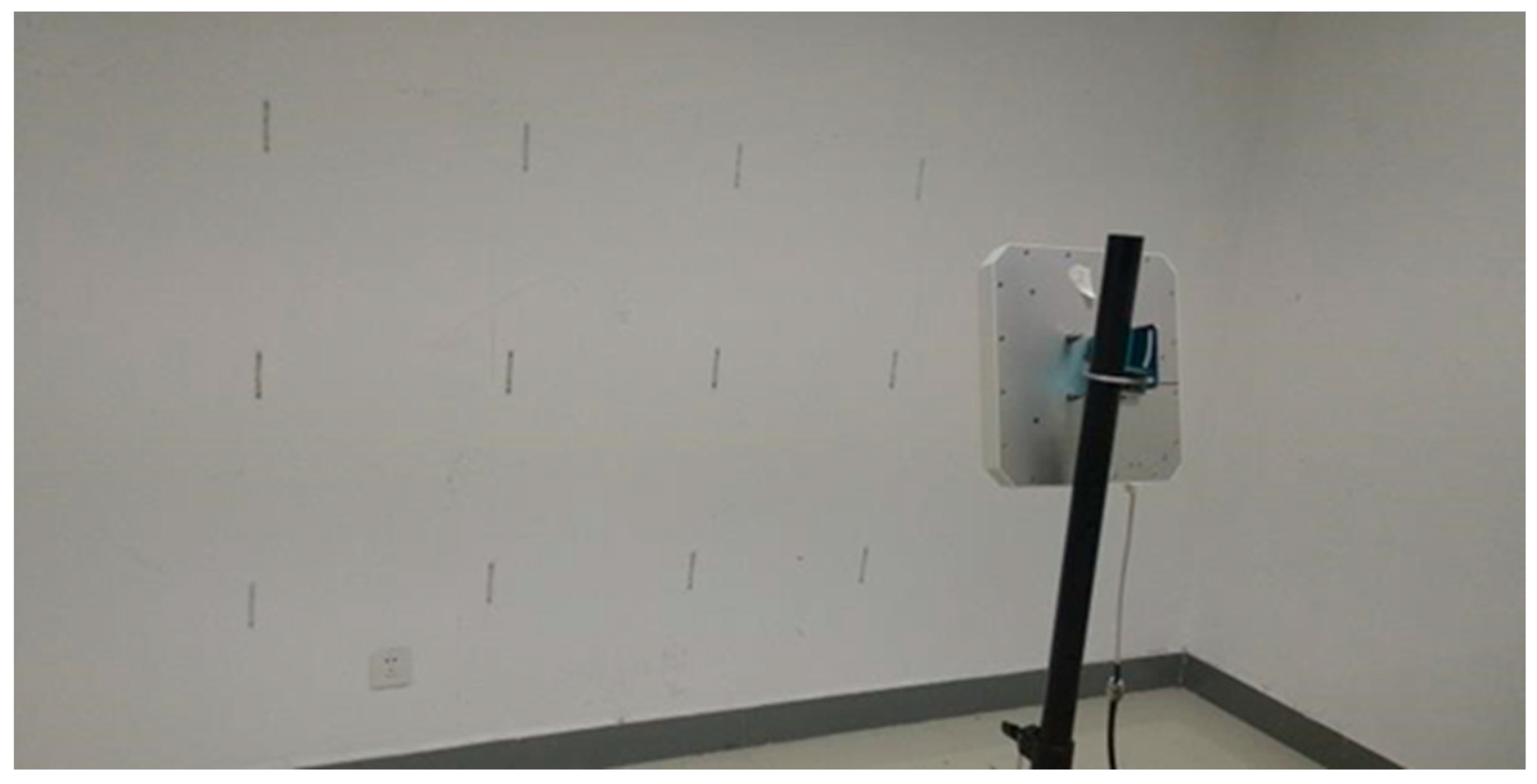 Sensors 23 07324 g003