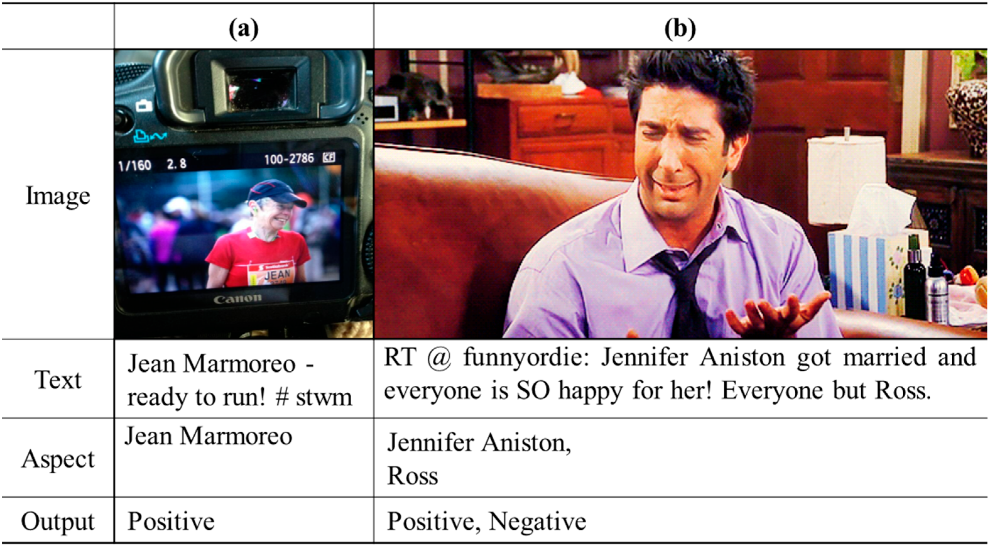 Sensors 23 07330 g001