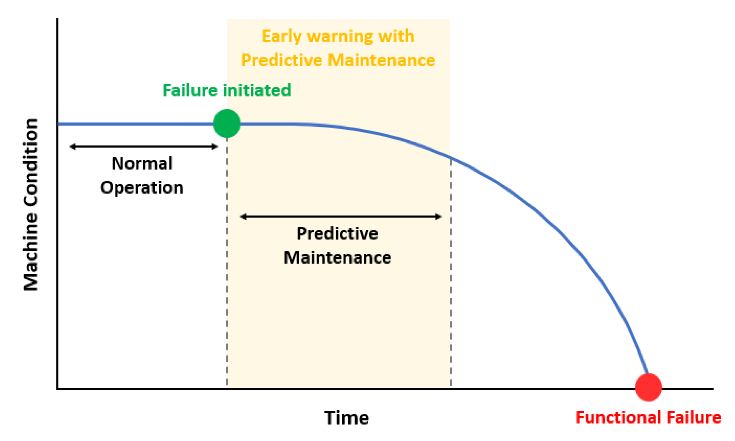 Sensors 23 07331 g001