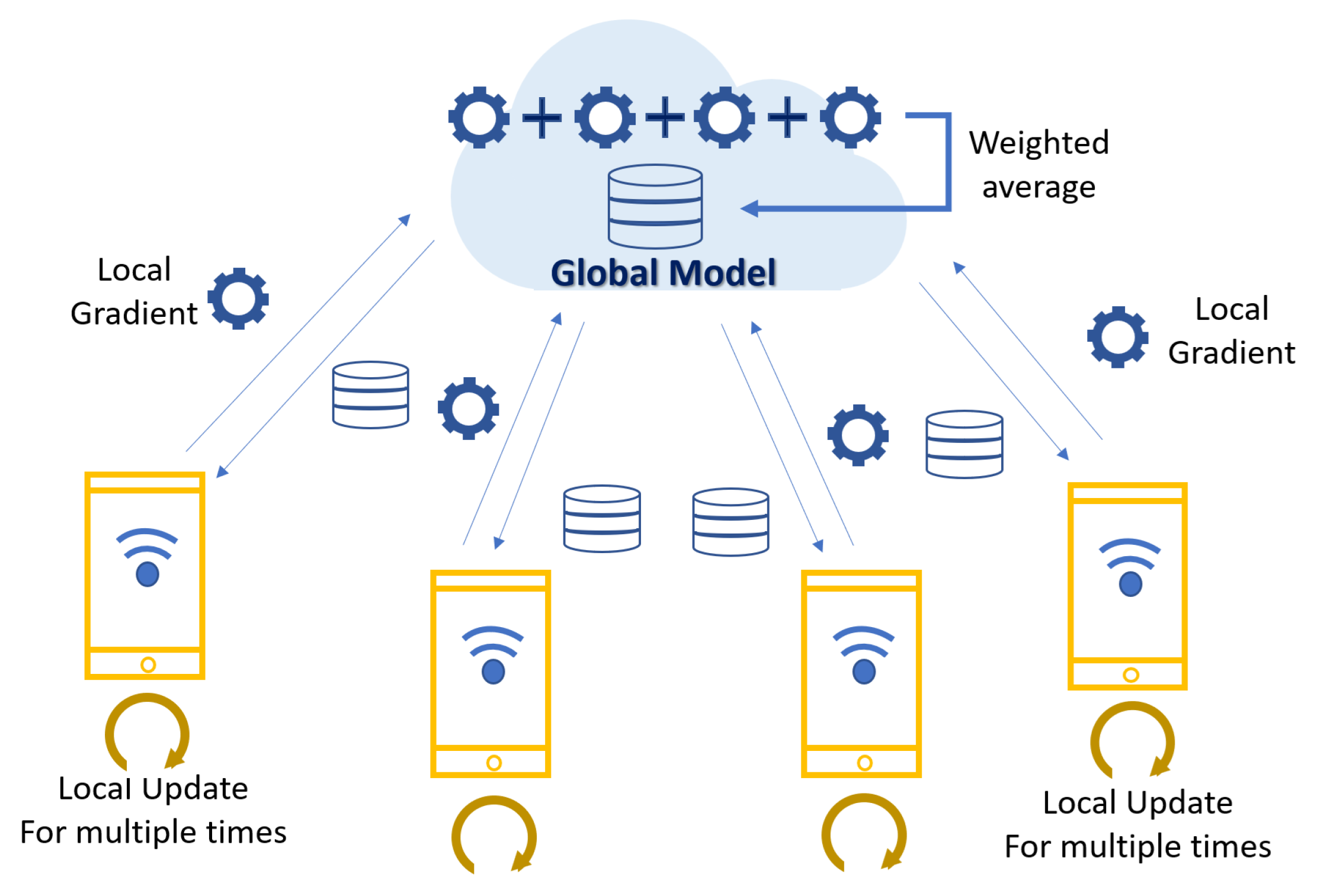 Sensors 23 07331 g003