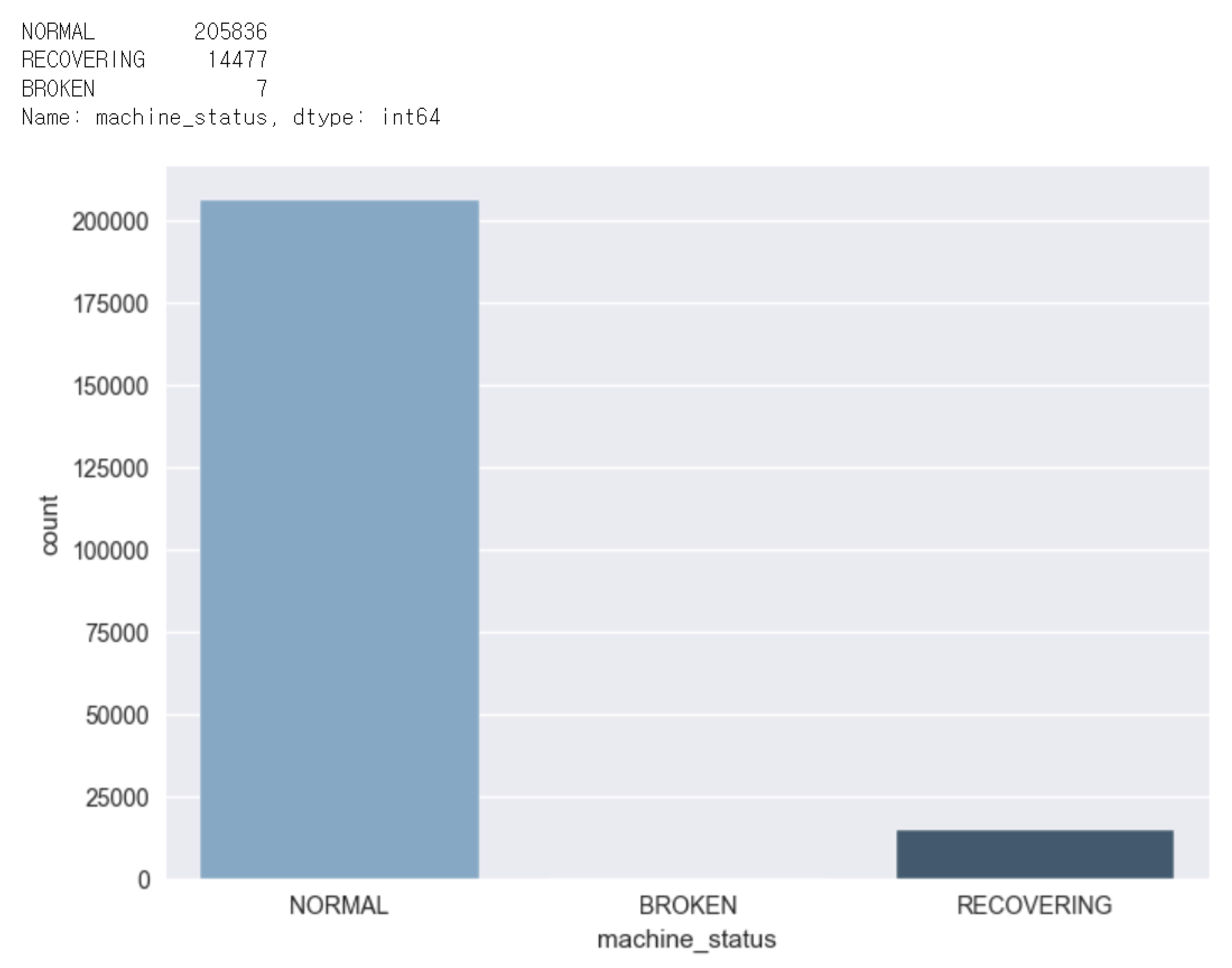 Sensors 23 07331 g007