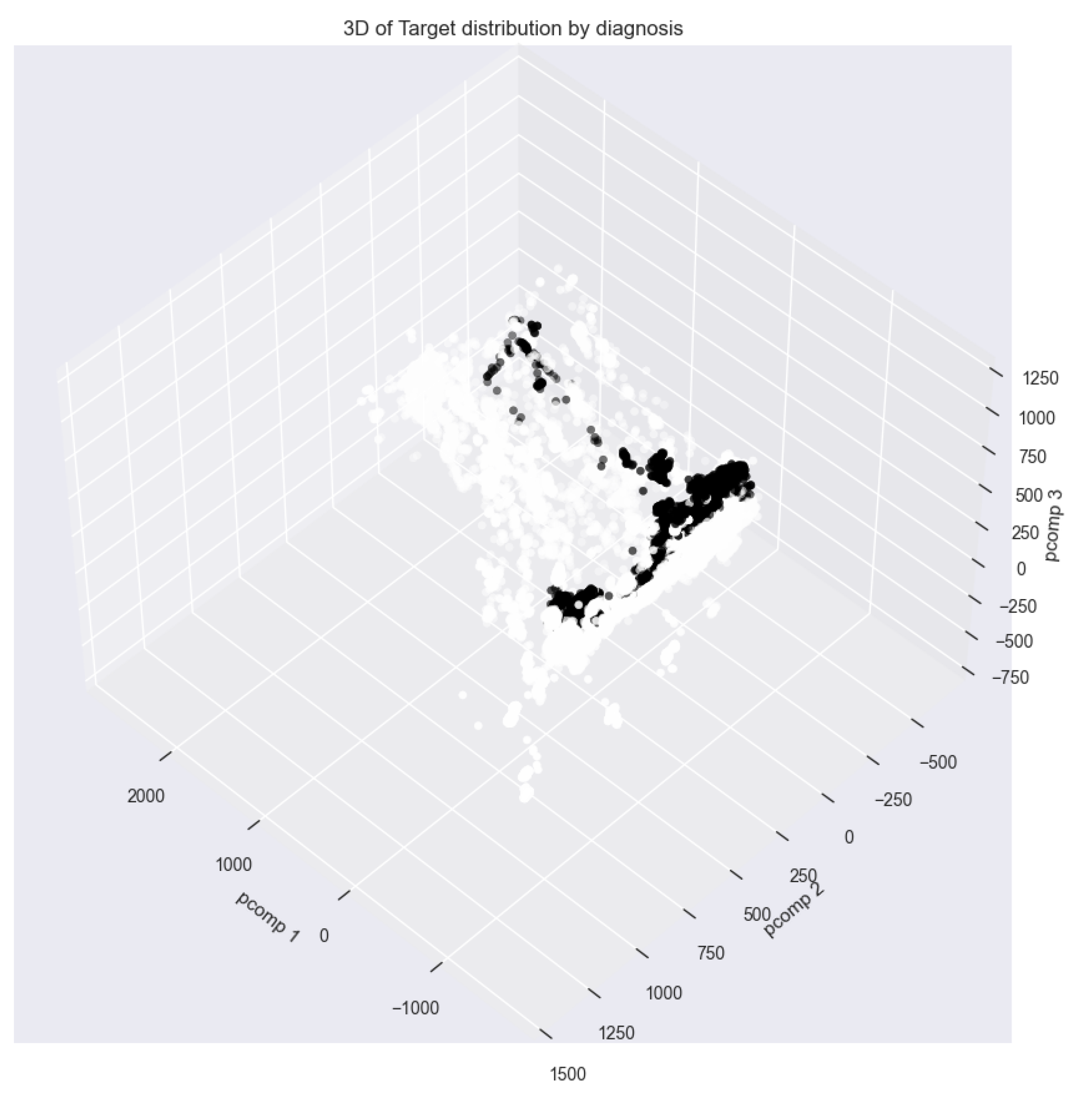 Sensors 23 07331 g008