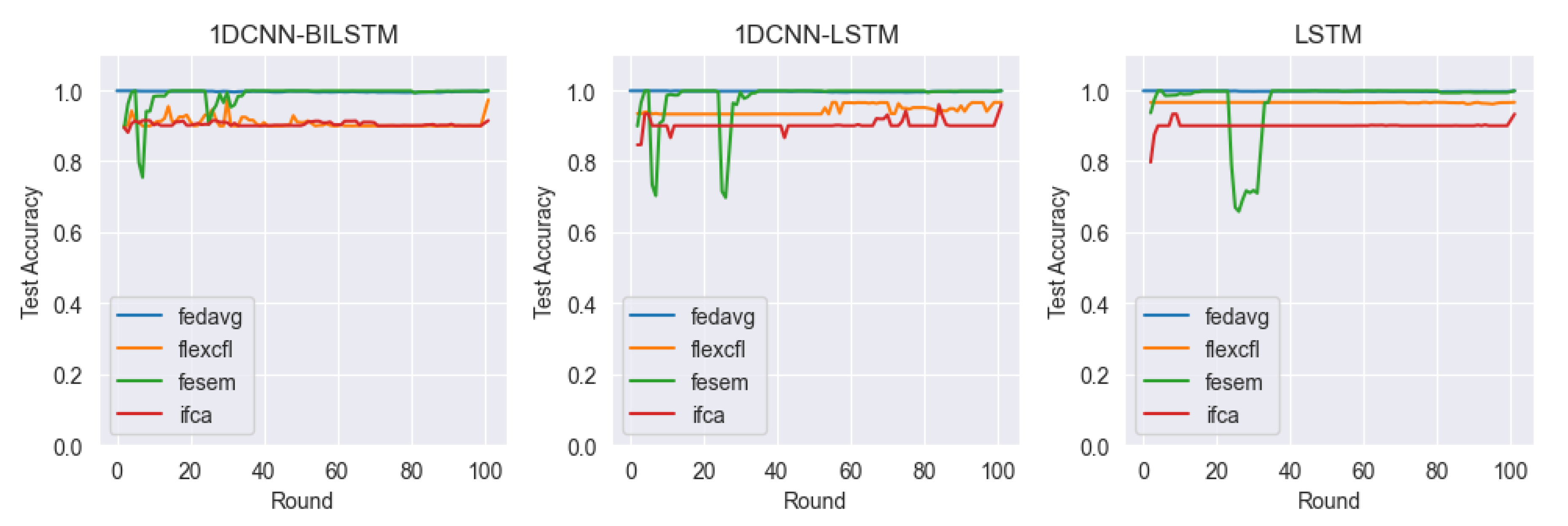 Sensors 23 07331 g009
