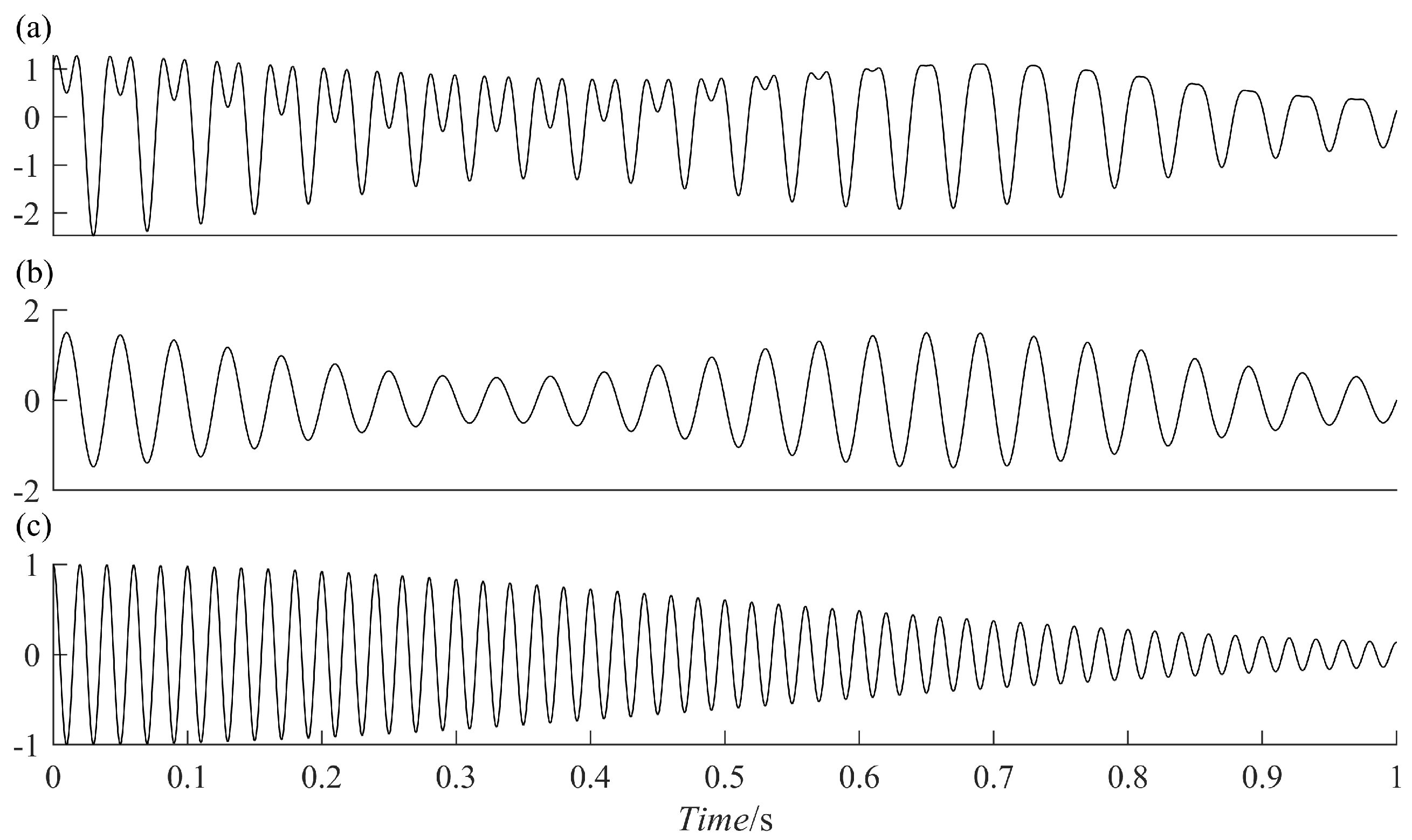Sensors 23 07335 g002