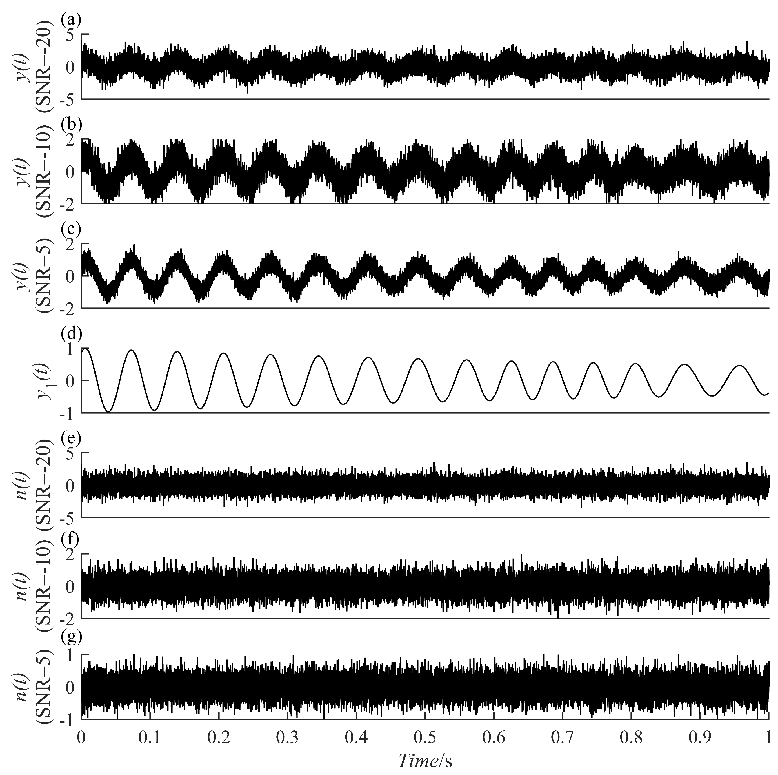 Sensors 23 07335 g006