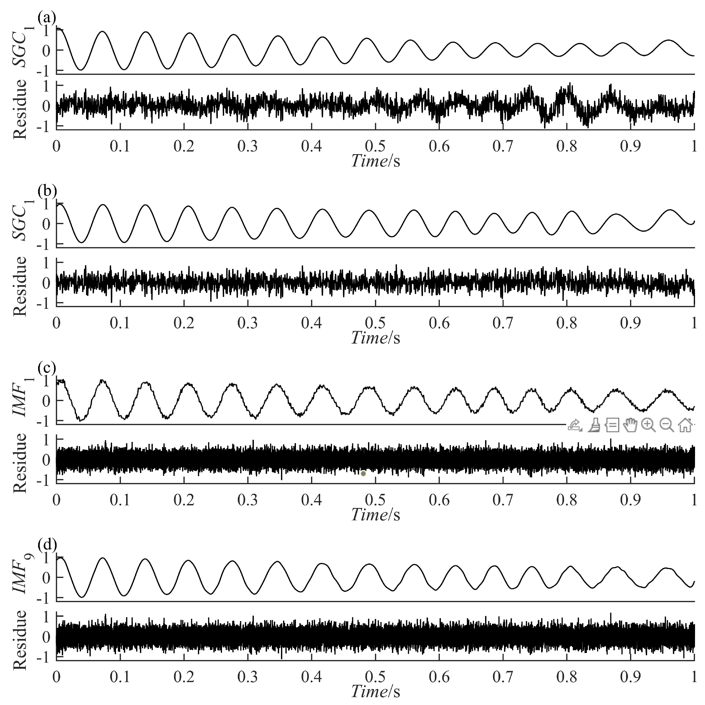 Sensors 23 07335 g007