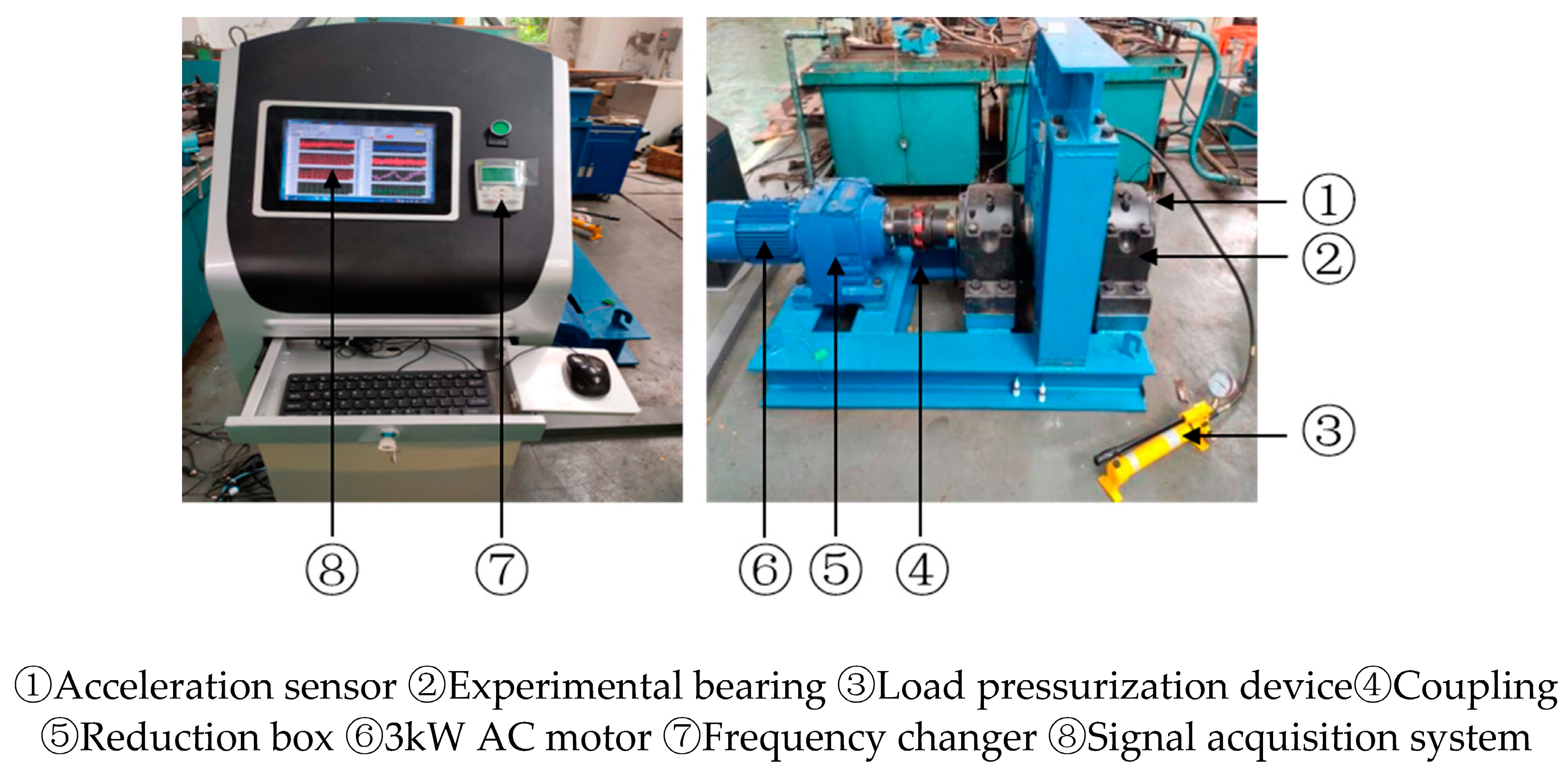 Sensors 23 07335 g010