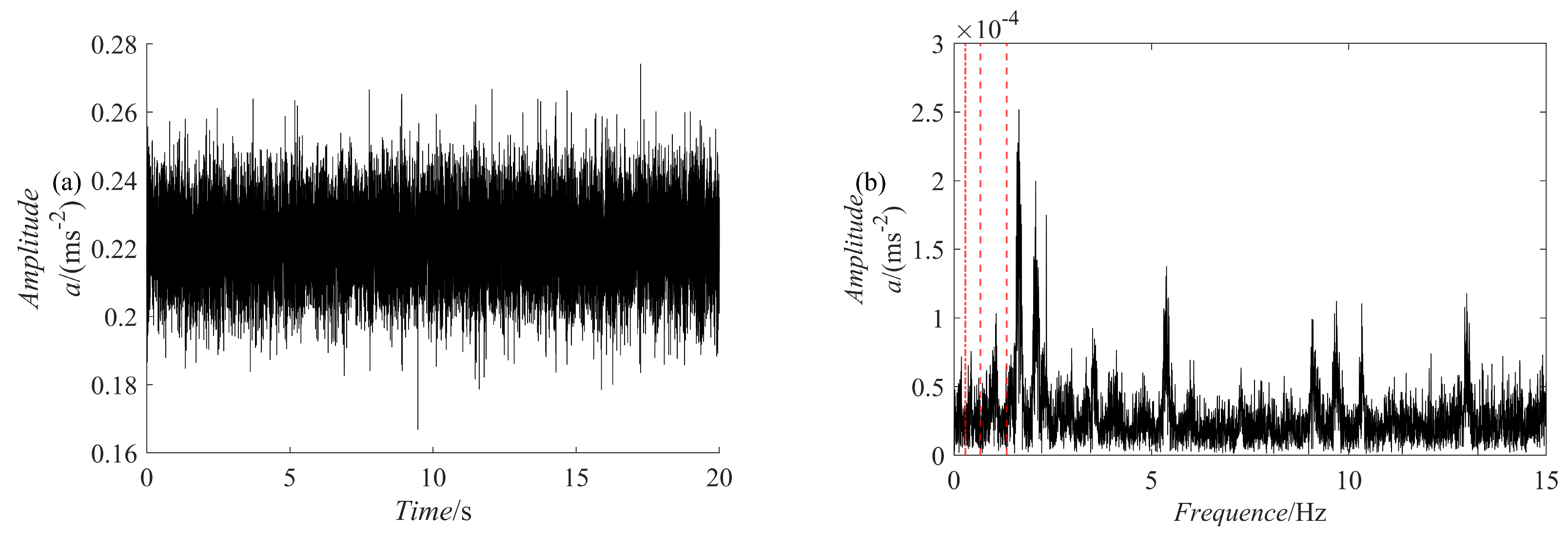Sensors 23 07335 g011