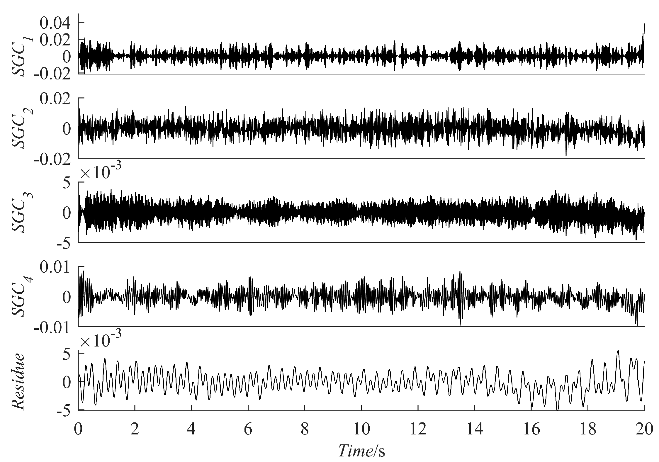 Sensors 23 07335 g012