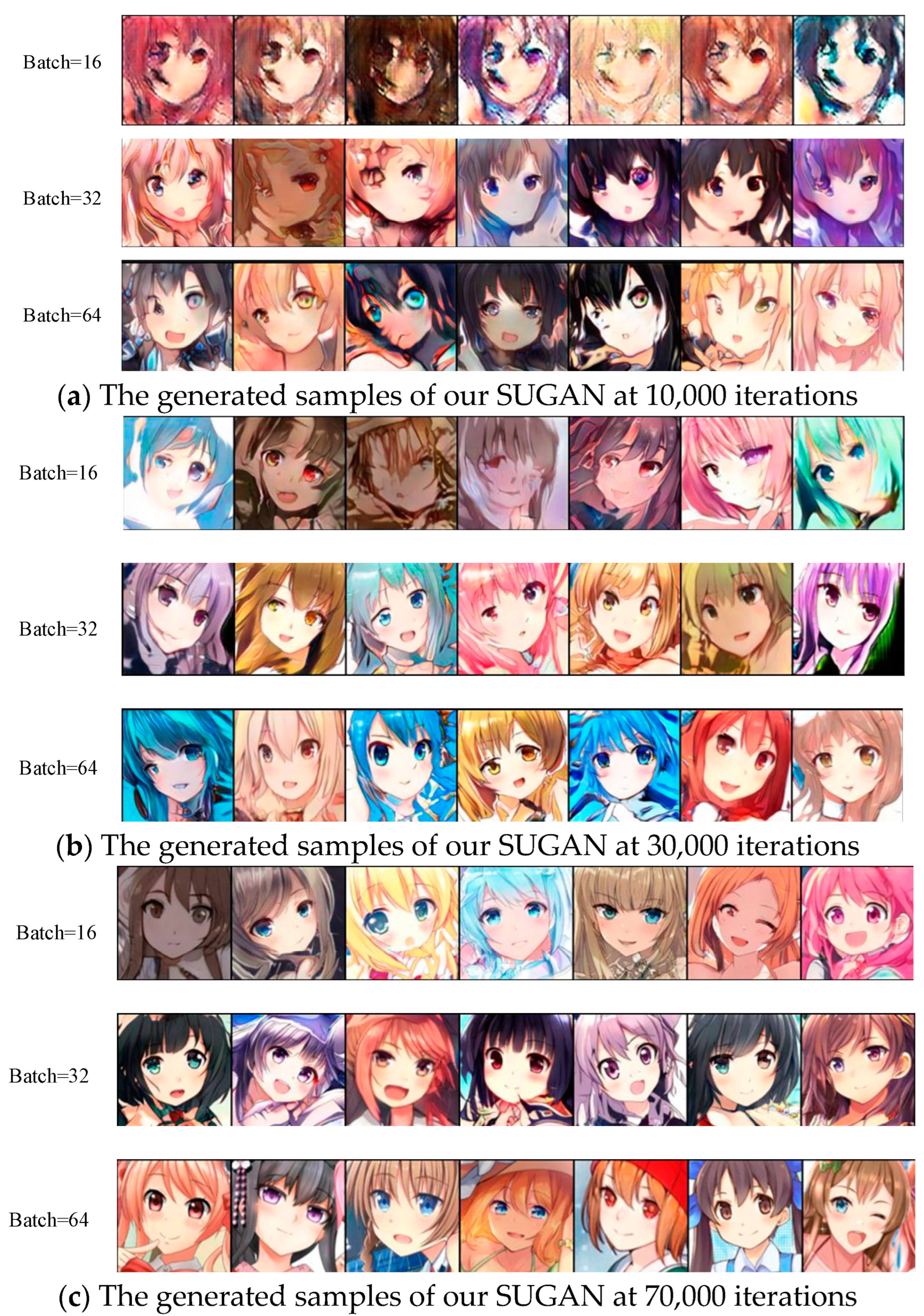 Sensors 23 07338 g013