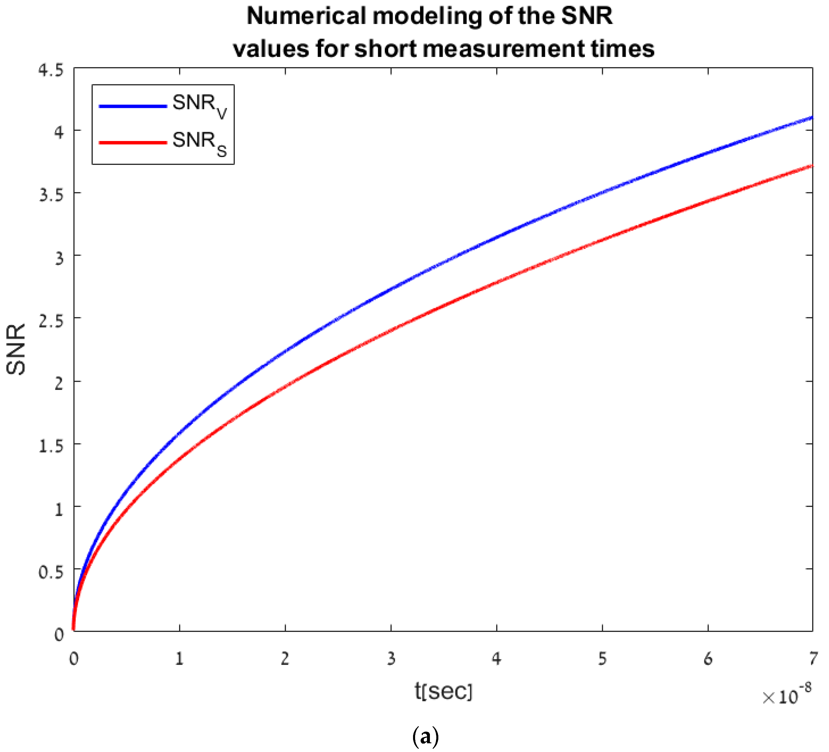 Sensors 23 07344 g004a