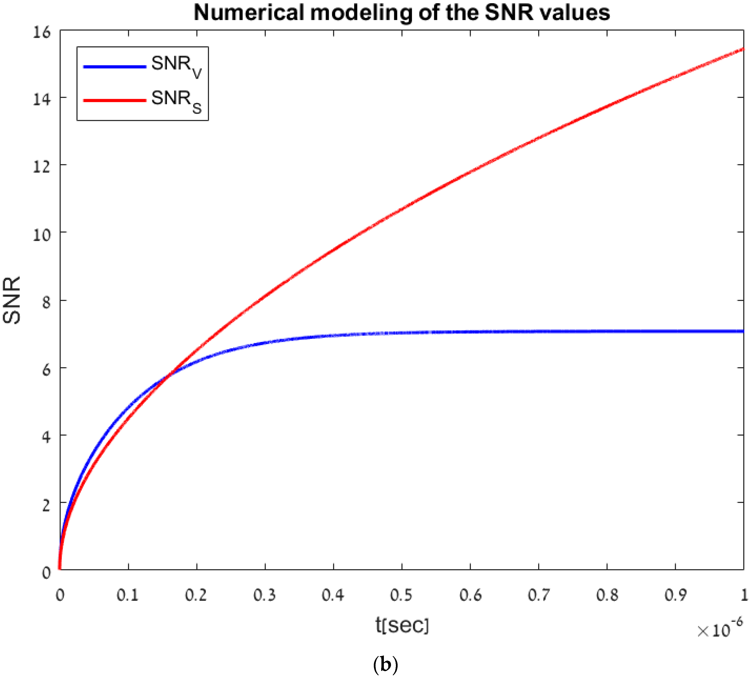 Sensors 23 07344 g004b