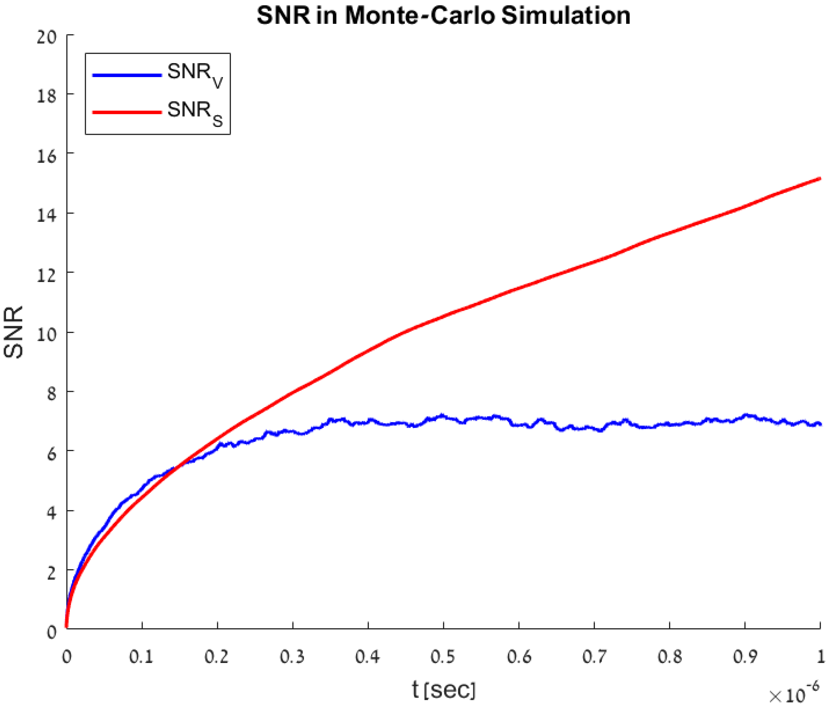 Sensors 23 07344 g005