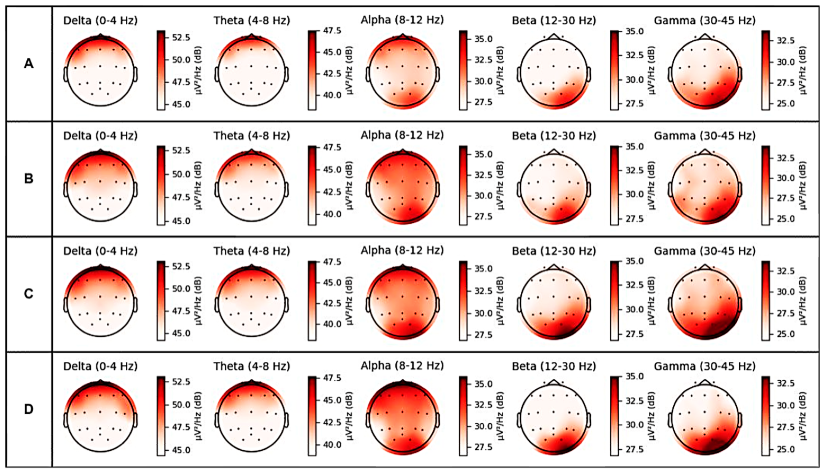 Sensors 23 07350 g007