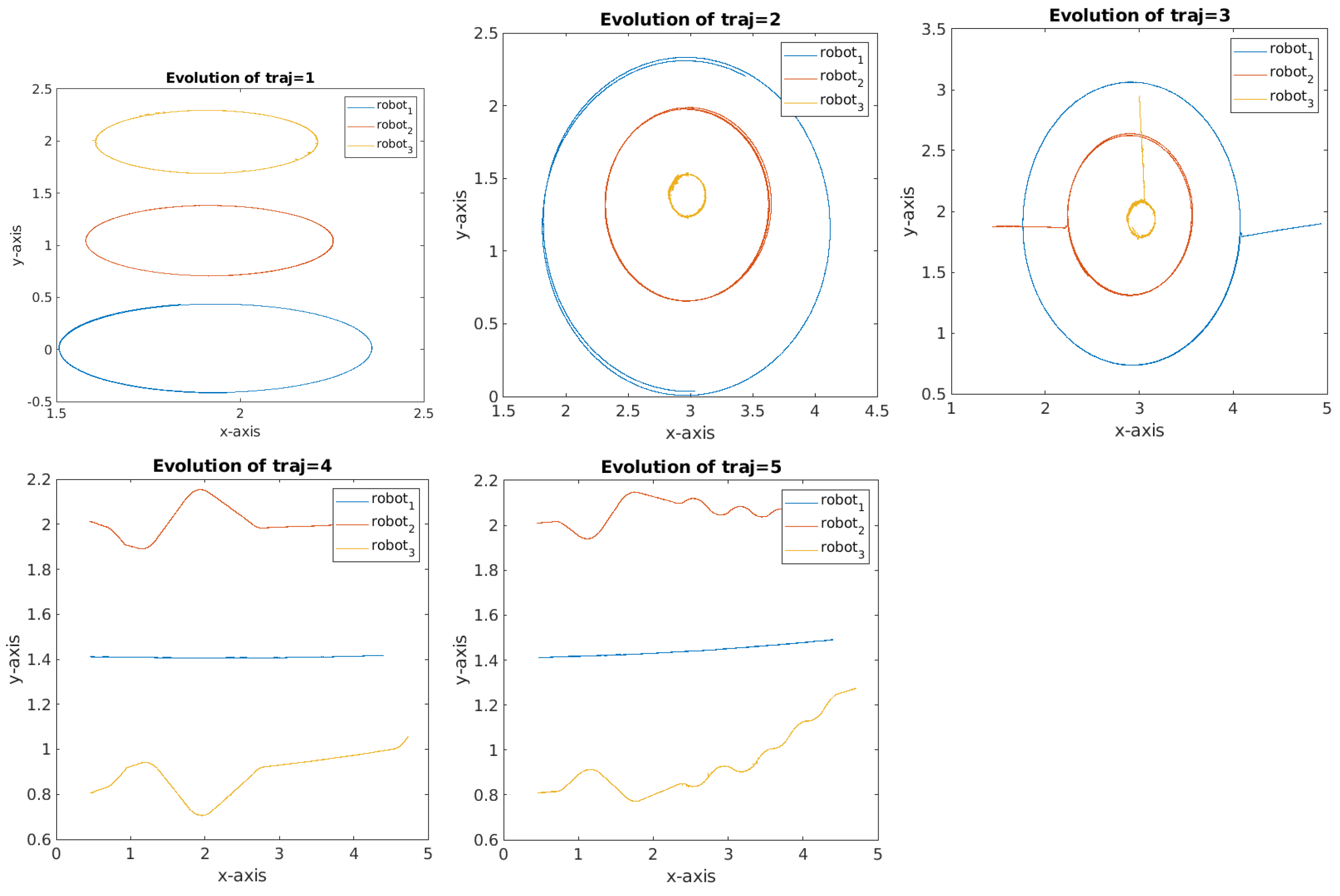 Sensors 23 07351 g001