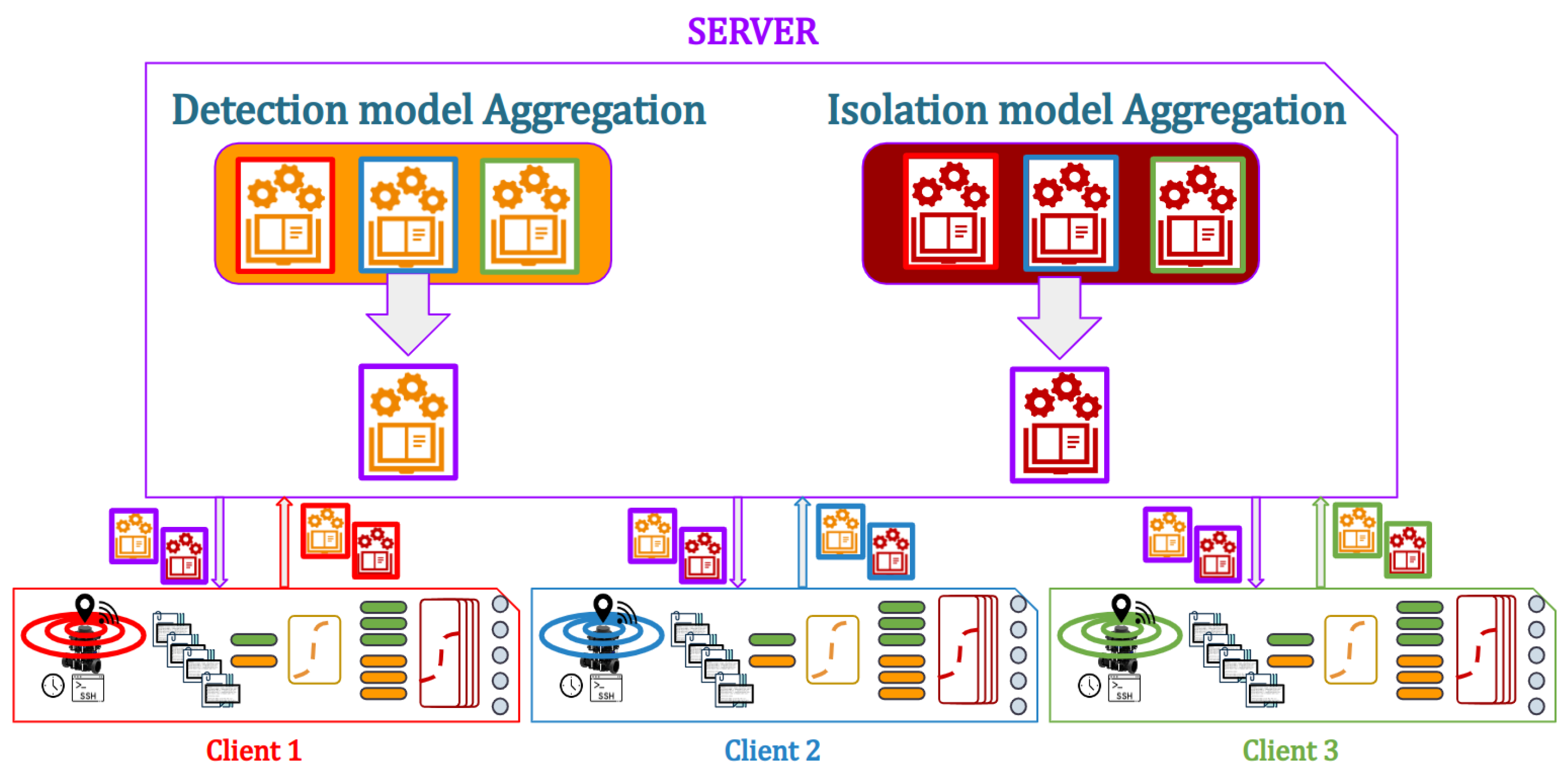 Sensors 23 07351 g004