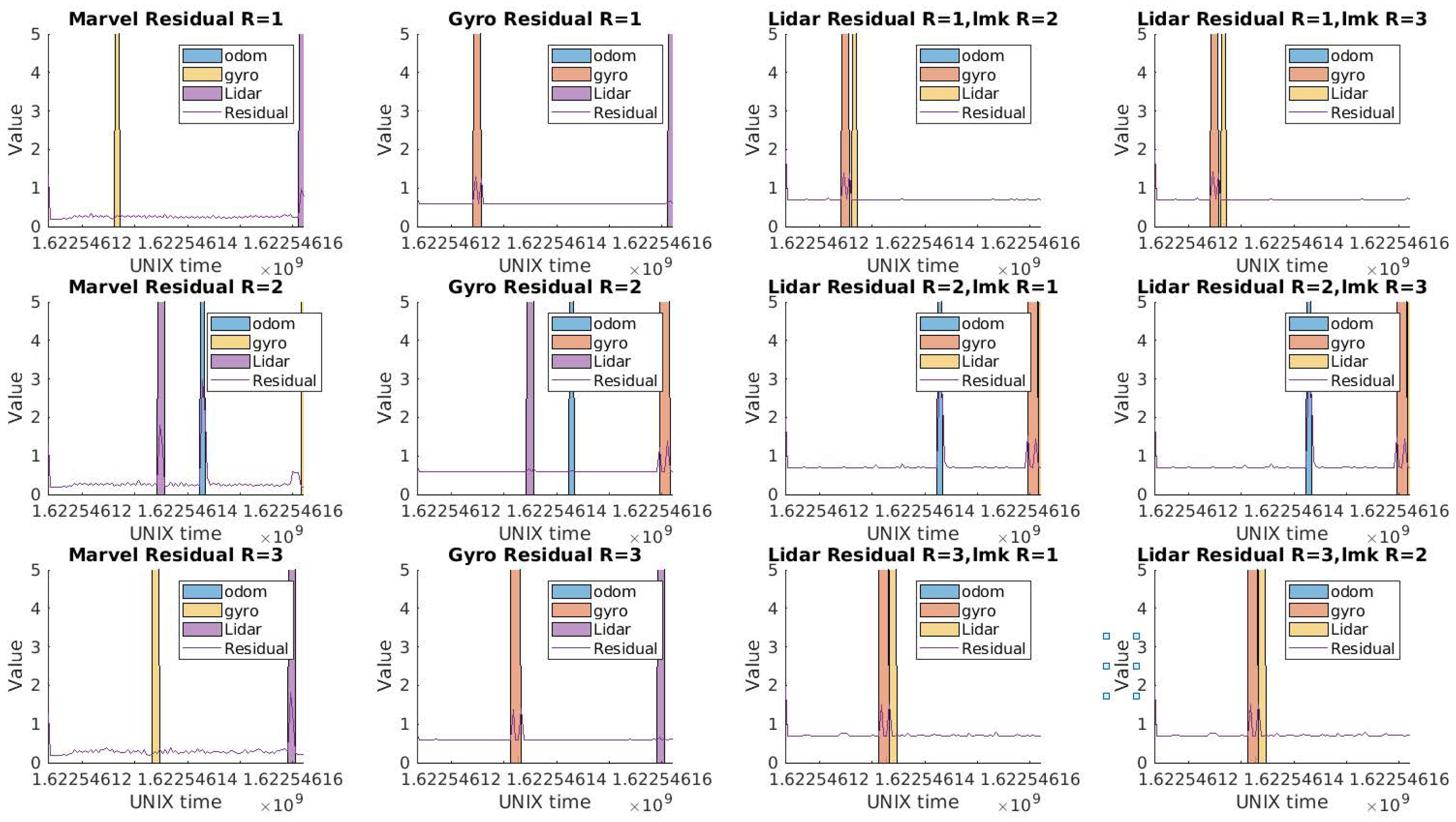 Sensors 23 07351 g006