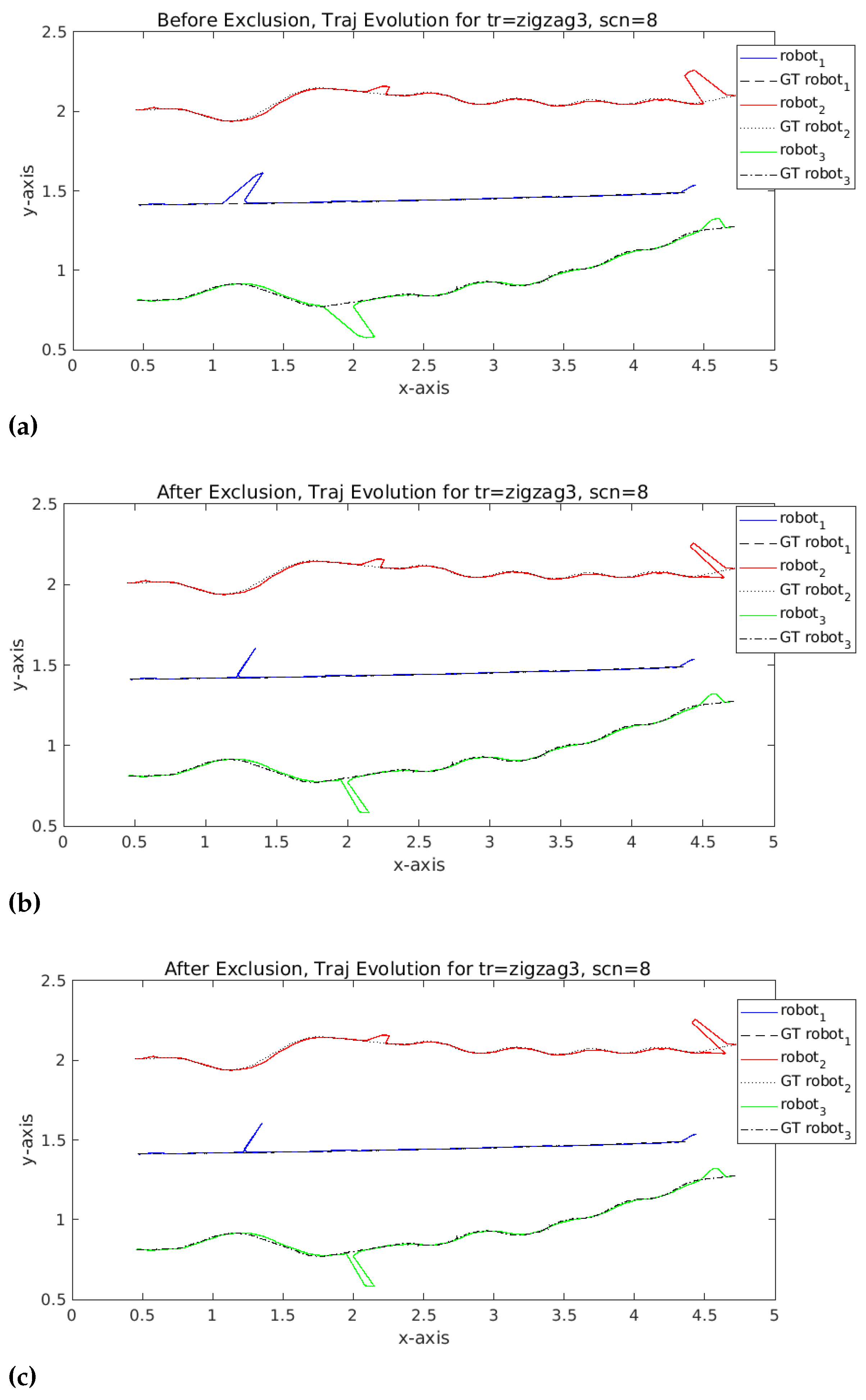 Sensors 23 07351 g007