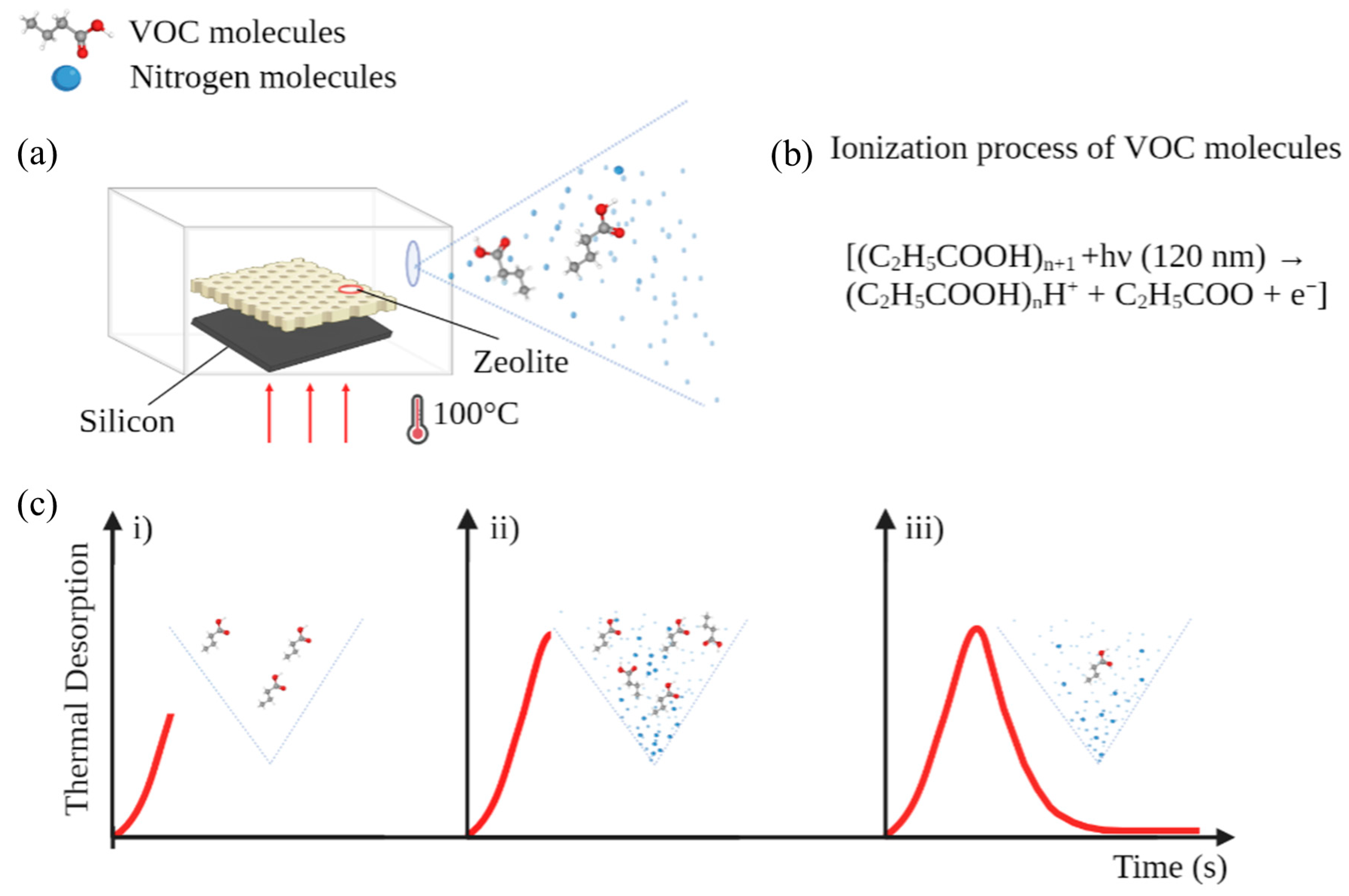 Sensors 23 07352 g002