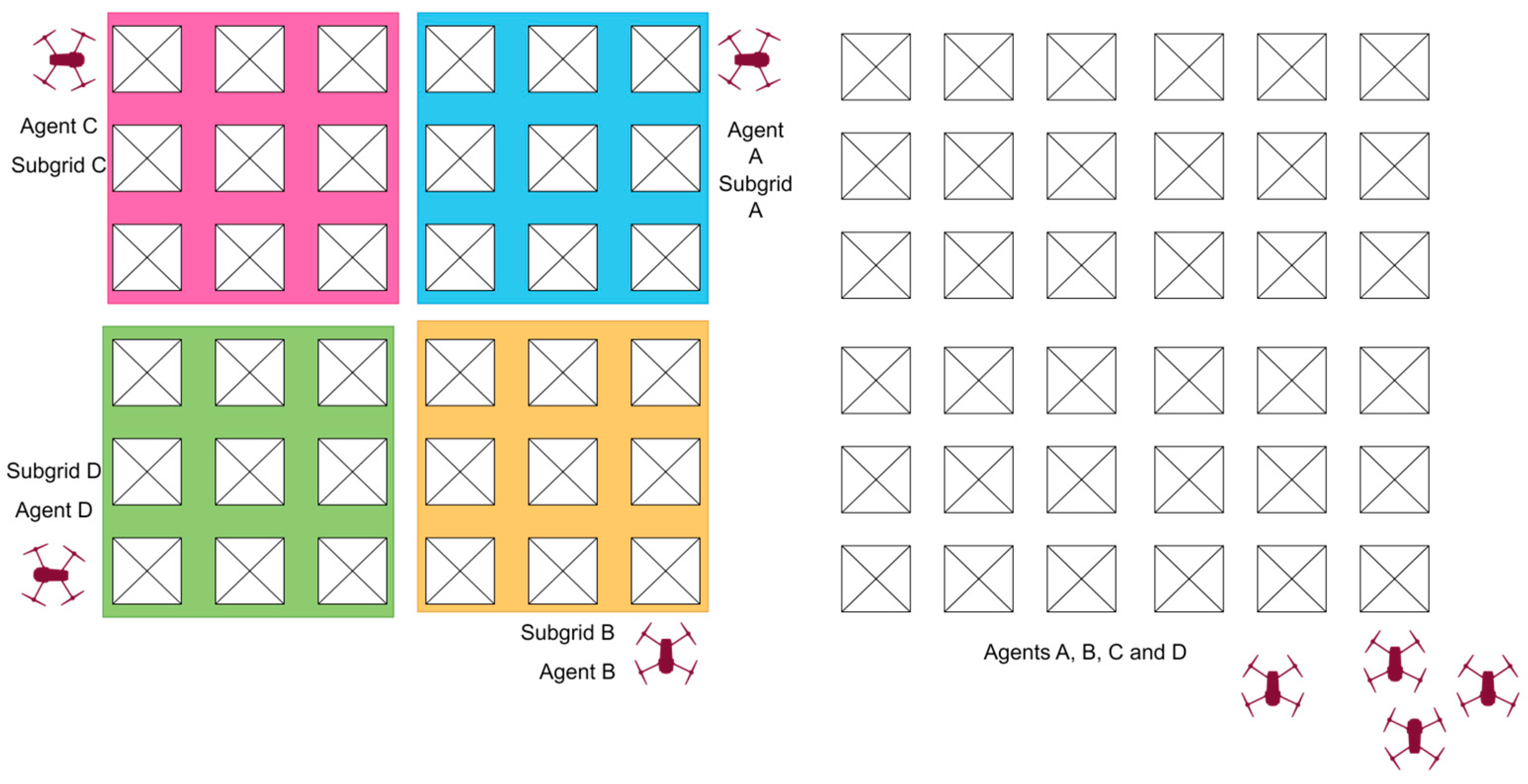 Sensors 23 07359 g003