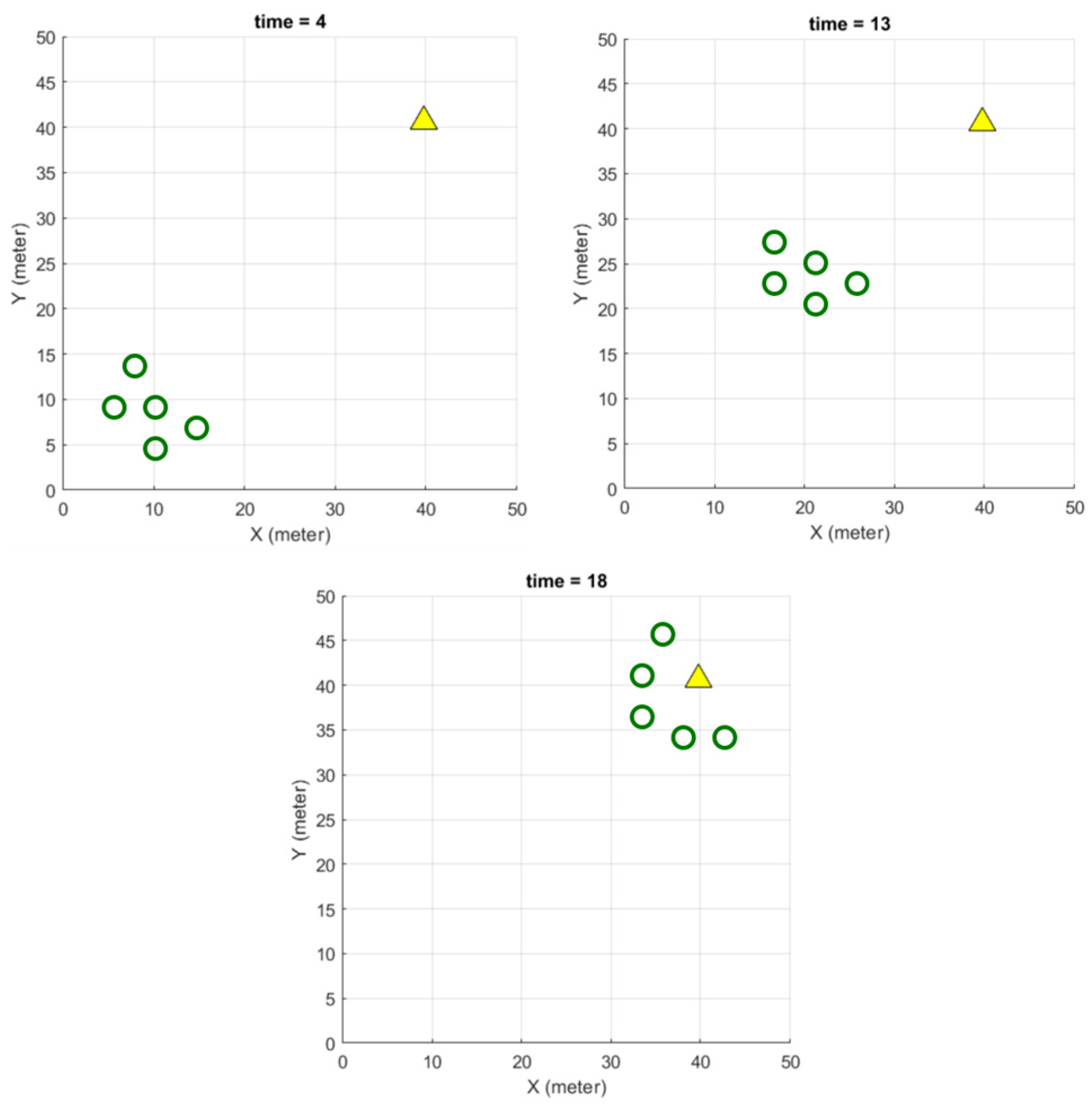Sensors 23 07359 g007