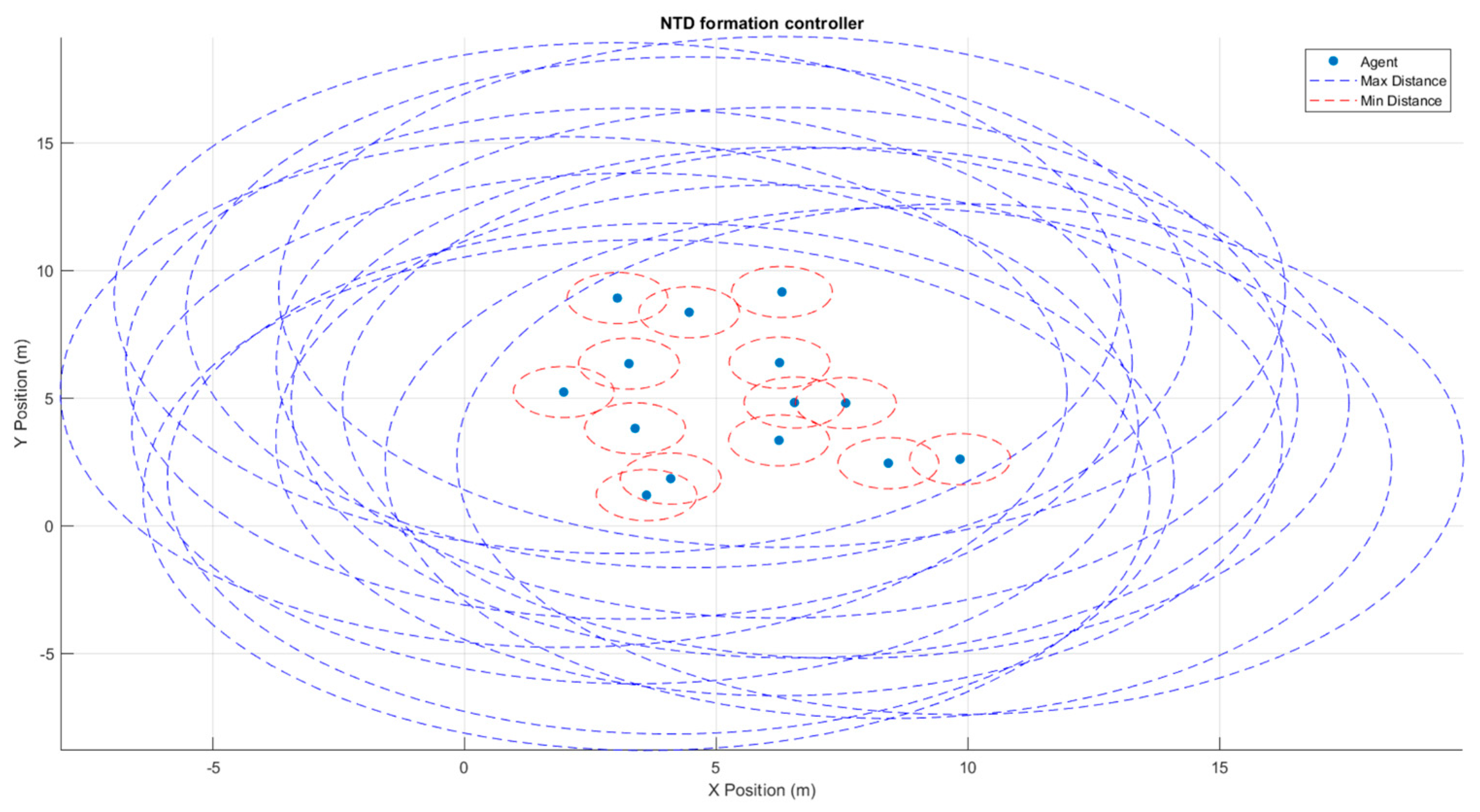 Sensors 23 07359 g014