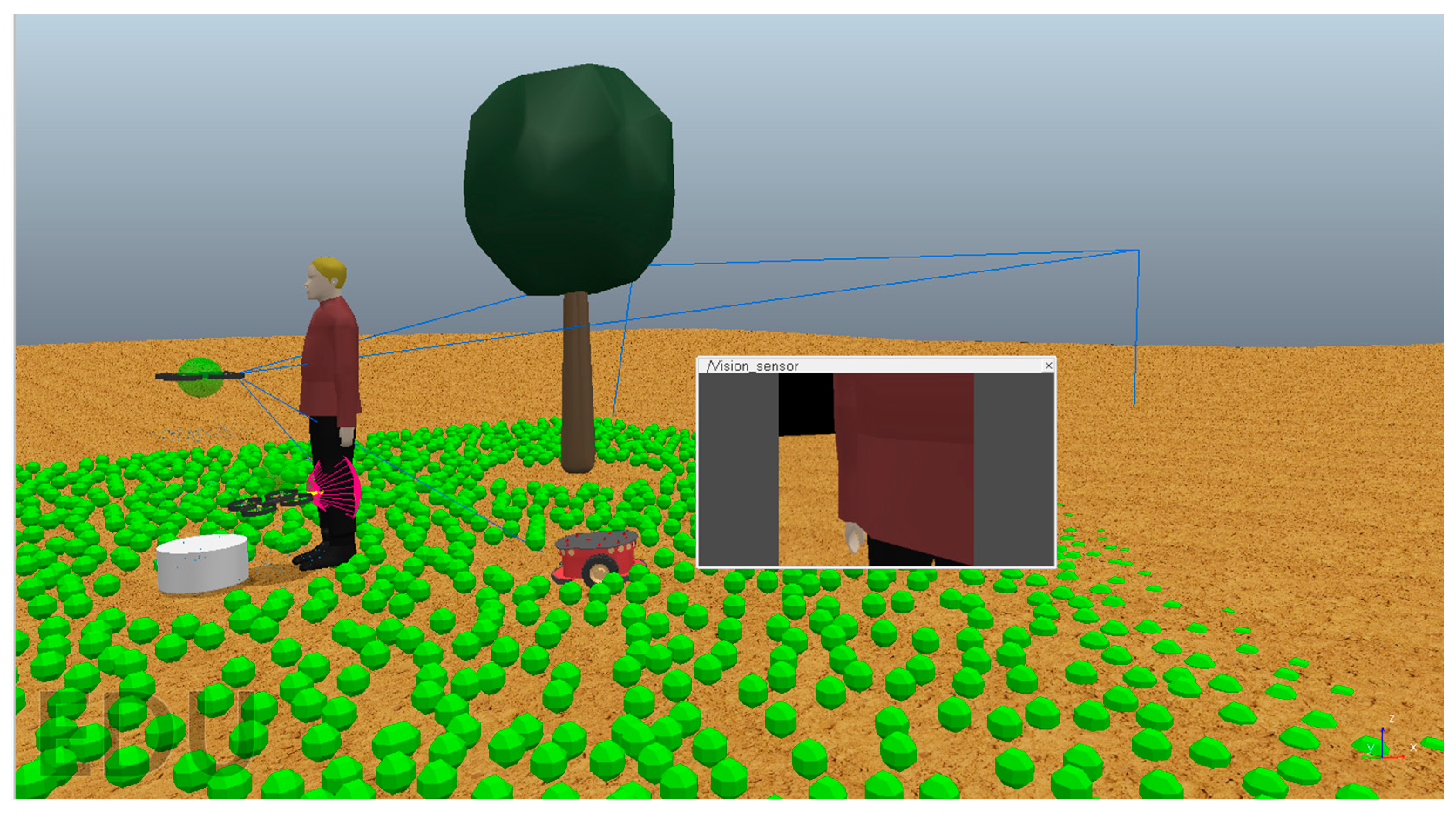 Sensors 23 07359 g016