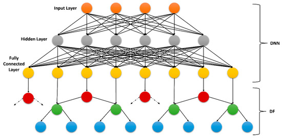 Sensors 23 07363 g014