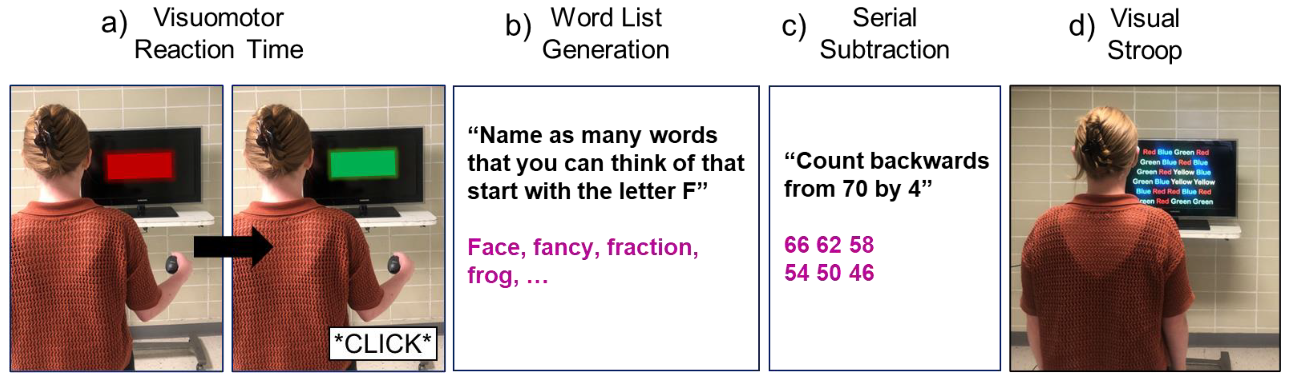 Sensors 23 07368 g001
